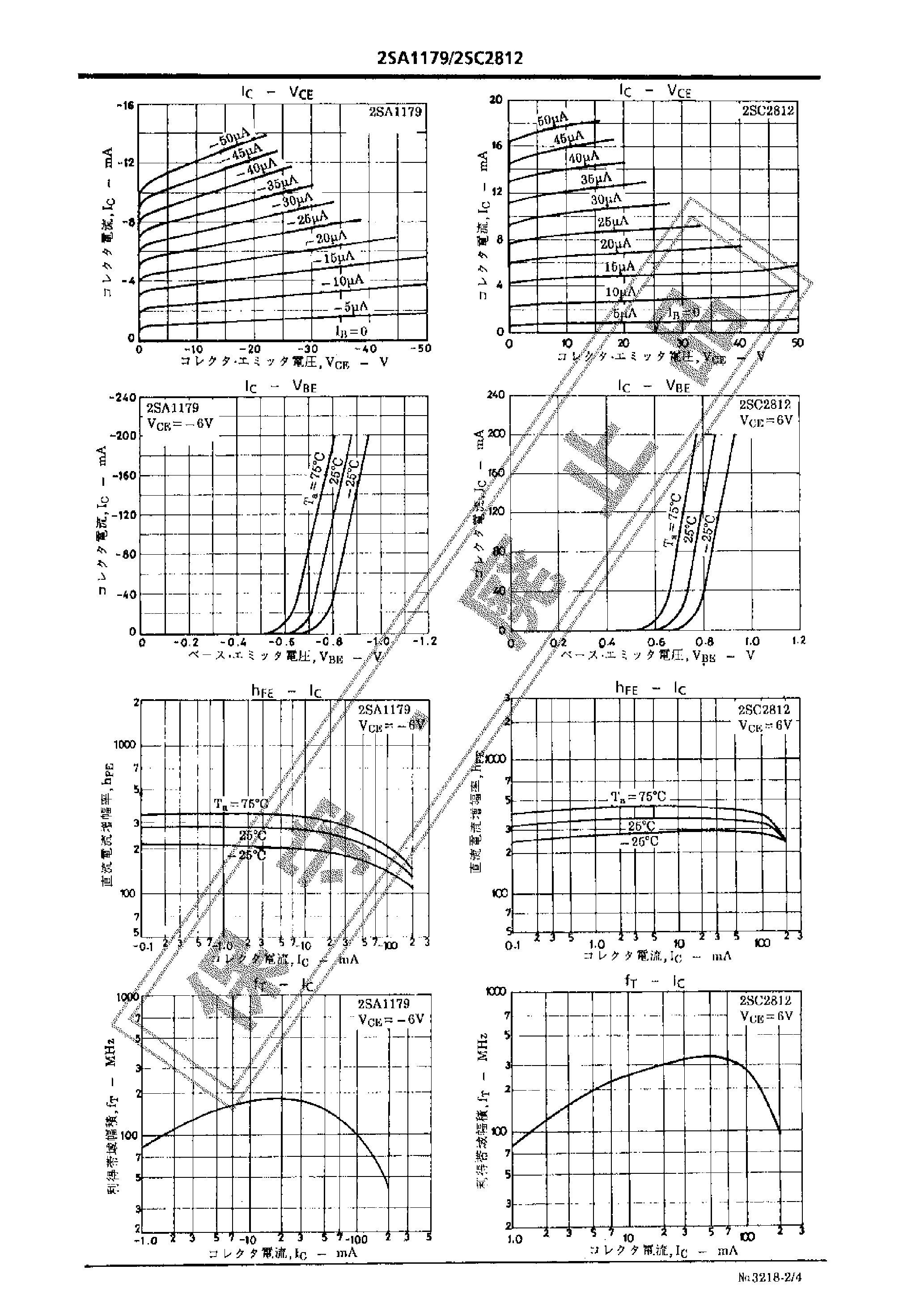 Datasheet 2SA1179 - PNP/NPN Transistor page 2
