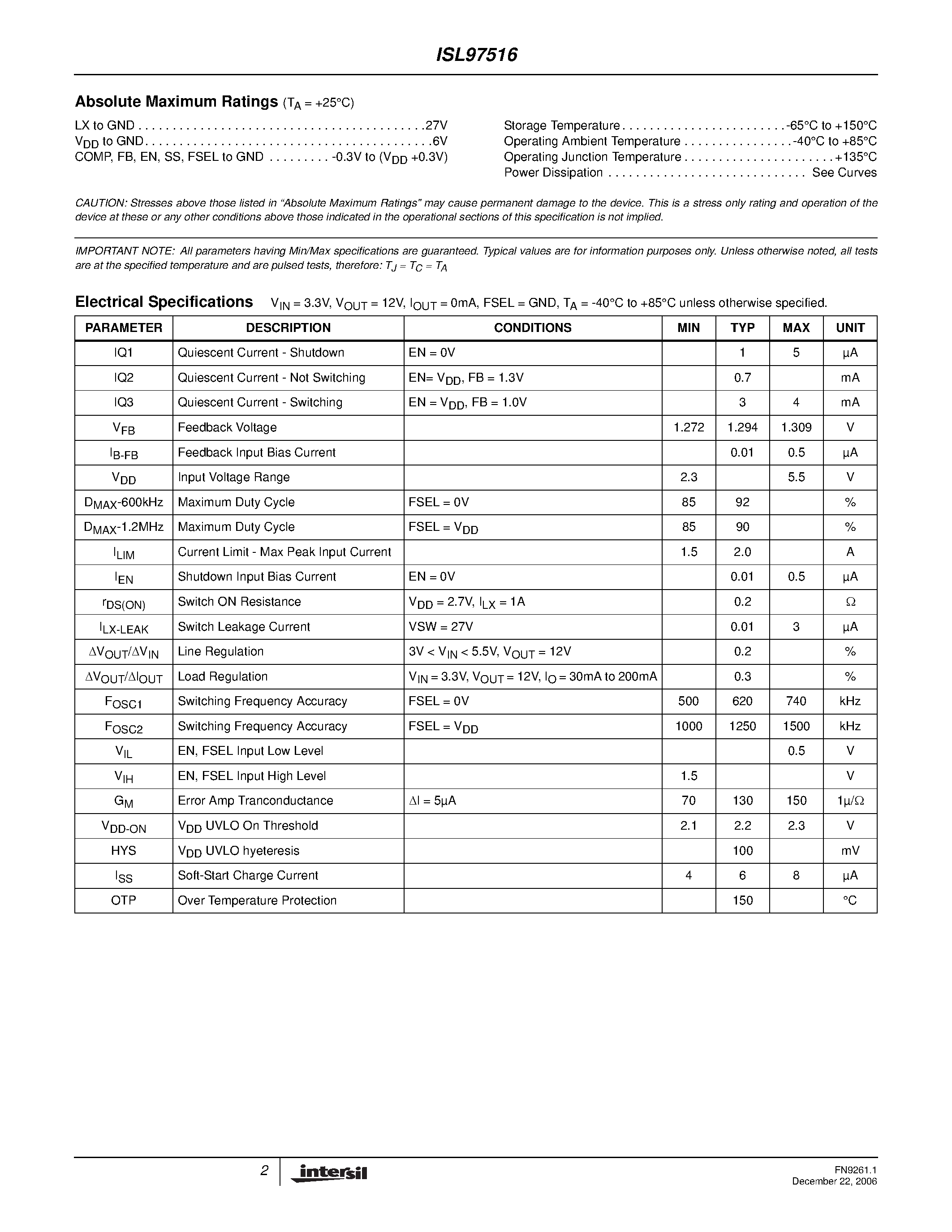 Datasheet ISL97516 page 2 Datasheet ISL97516 - PWM Step-Up Regulator page 2