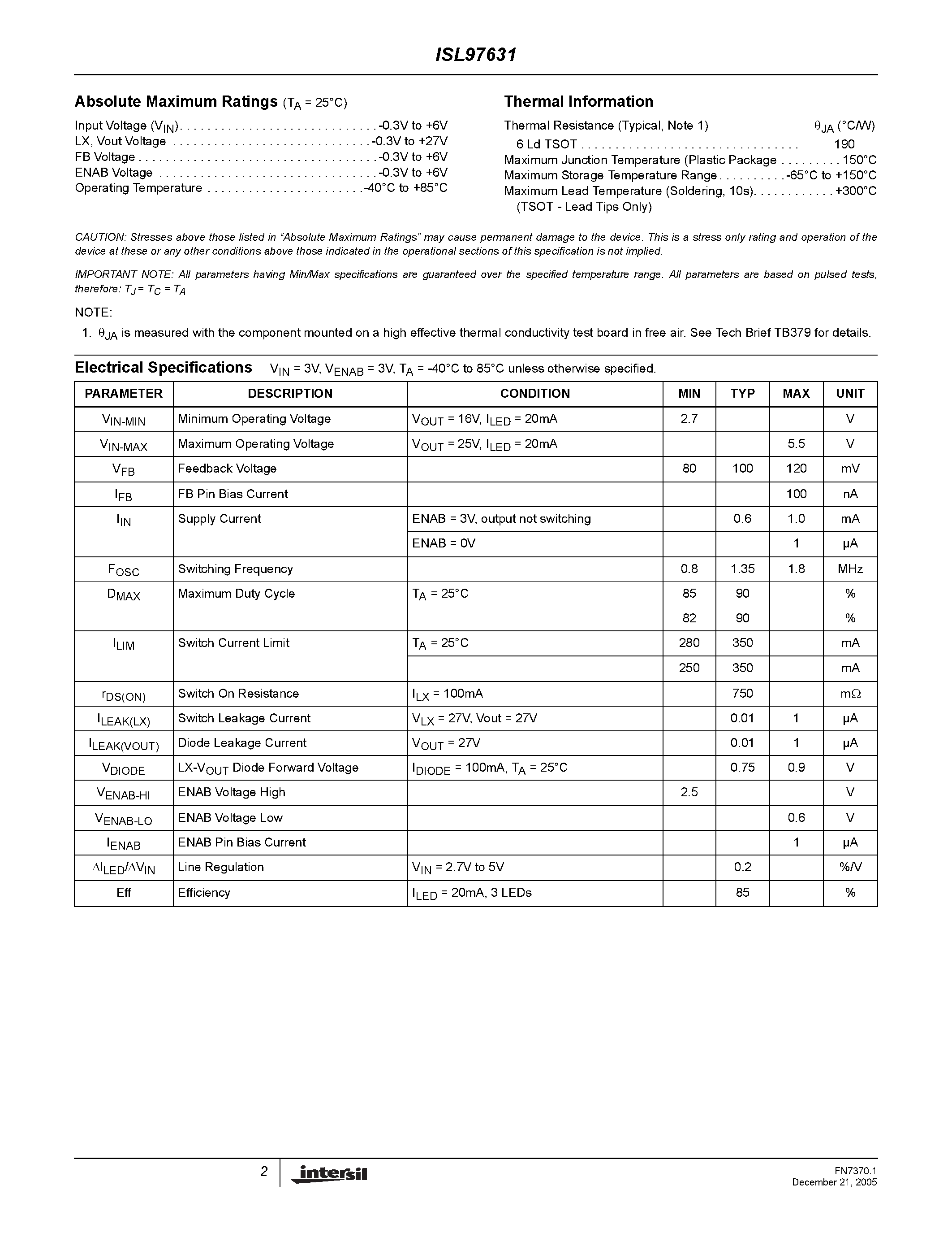 Datasheet ISL97631 page 2 Datasheet ISL97631 - White LED Boost Regulator page 2