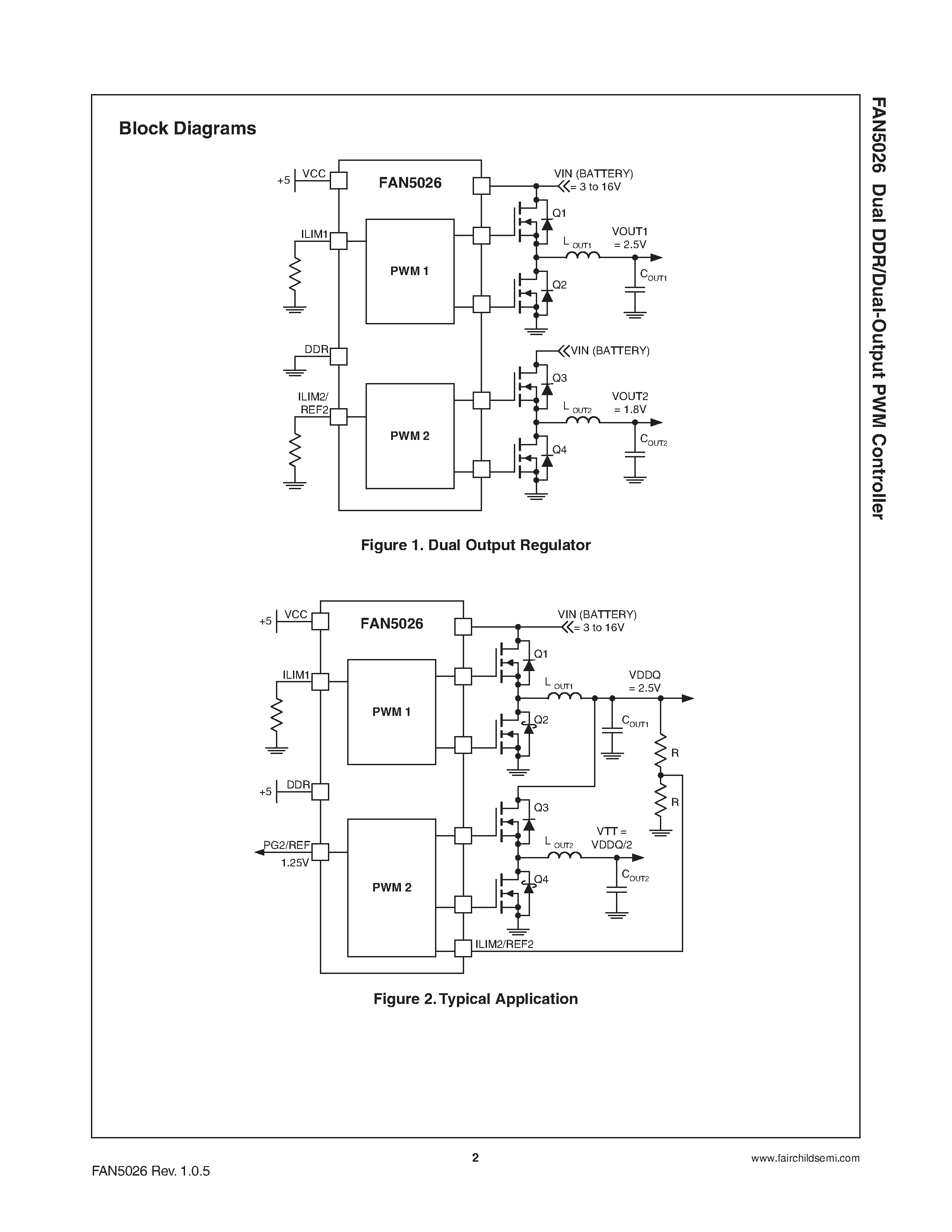 Datasheet FAN5026 - Dual DDR/Dual-output PWM Controller page 2