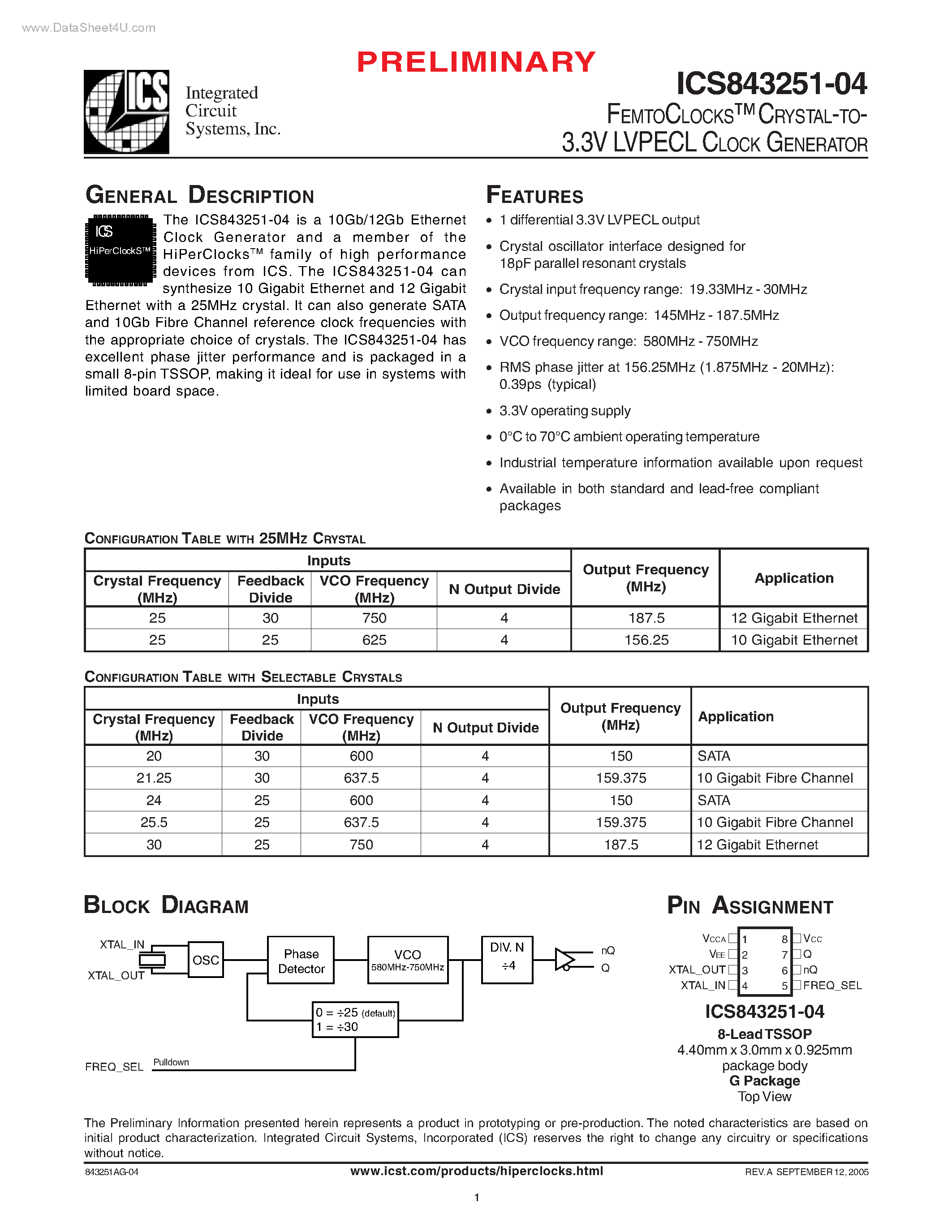 Даташит ICS843251-04 - CRYSTAL-TO-3.3V LVPECL CLOCK GENERATOR страница 1