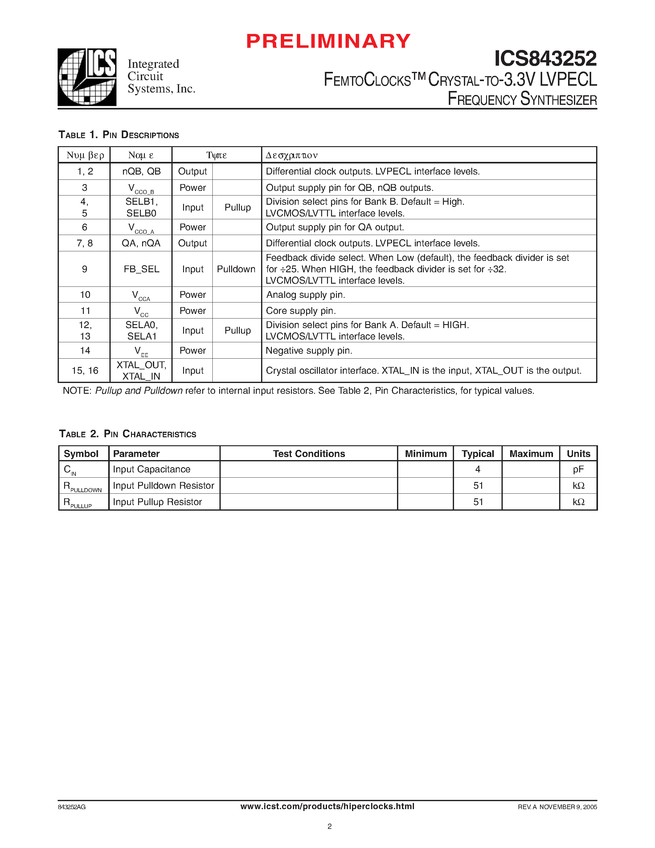 Даташит ICS843252 - CRYSTAL-TO-3.3V LVPECL FREQUENCY SYNTHESIZER страница 2