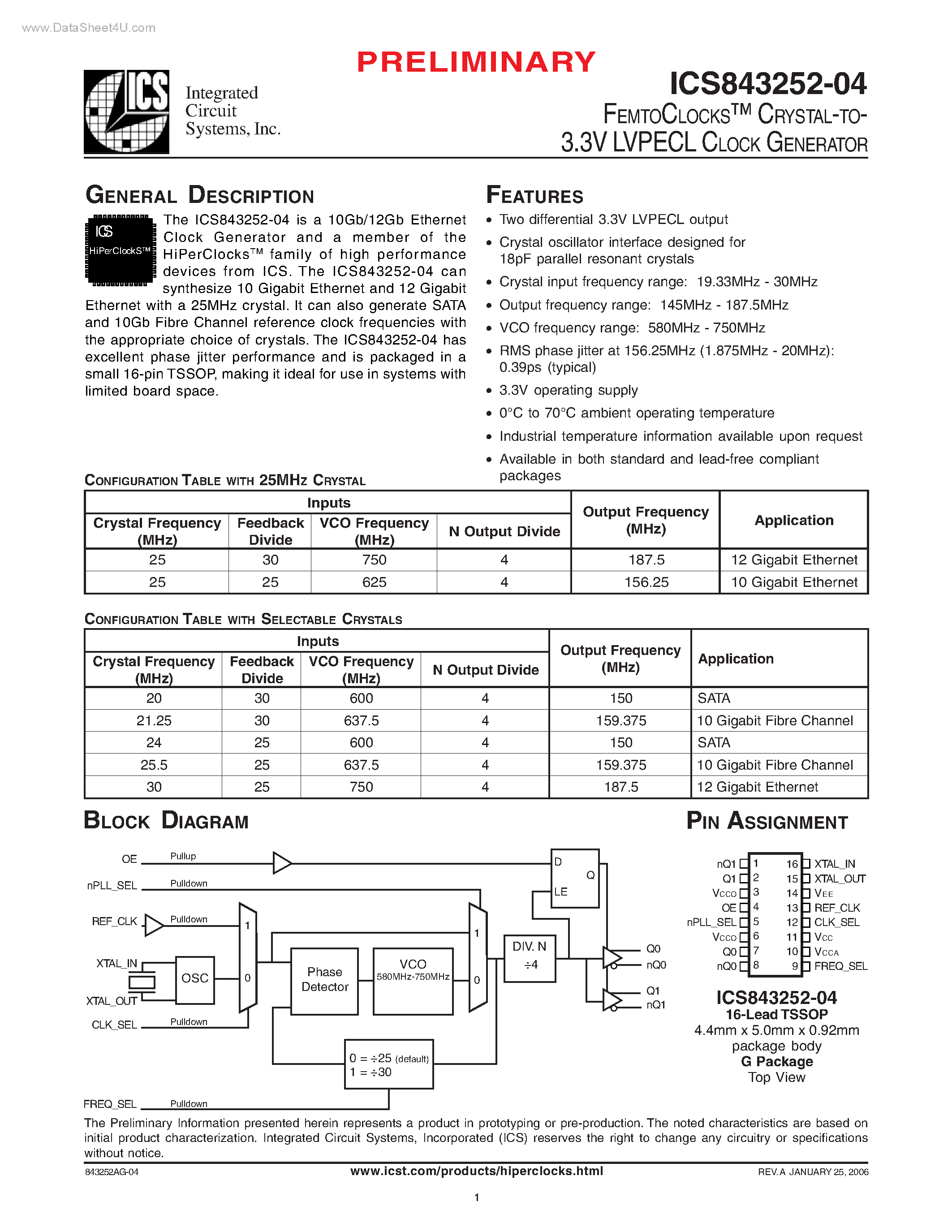 Даташит ICS843252-04 - CRYSTAL-TO-3.3V LVPECL CLOCK GENERATOR страница 1