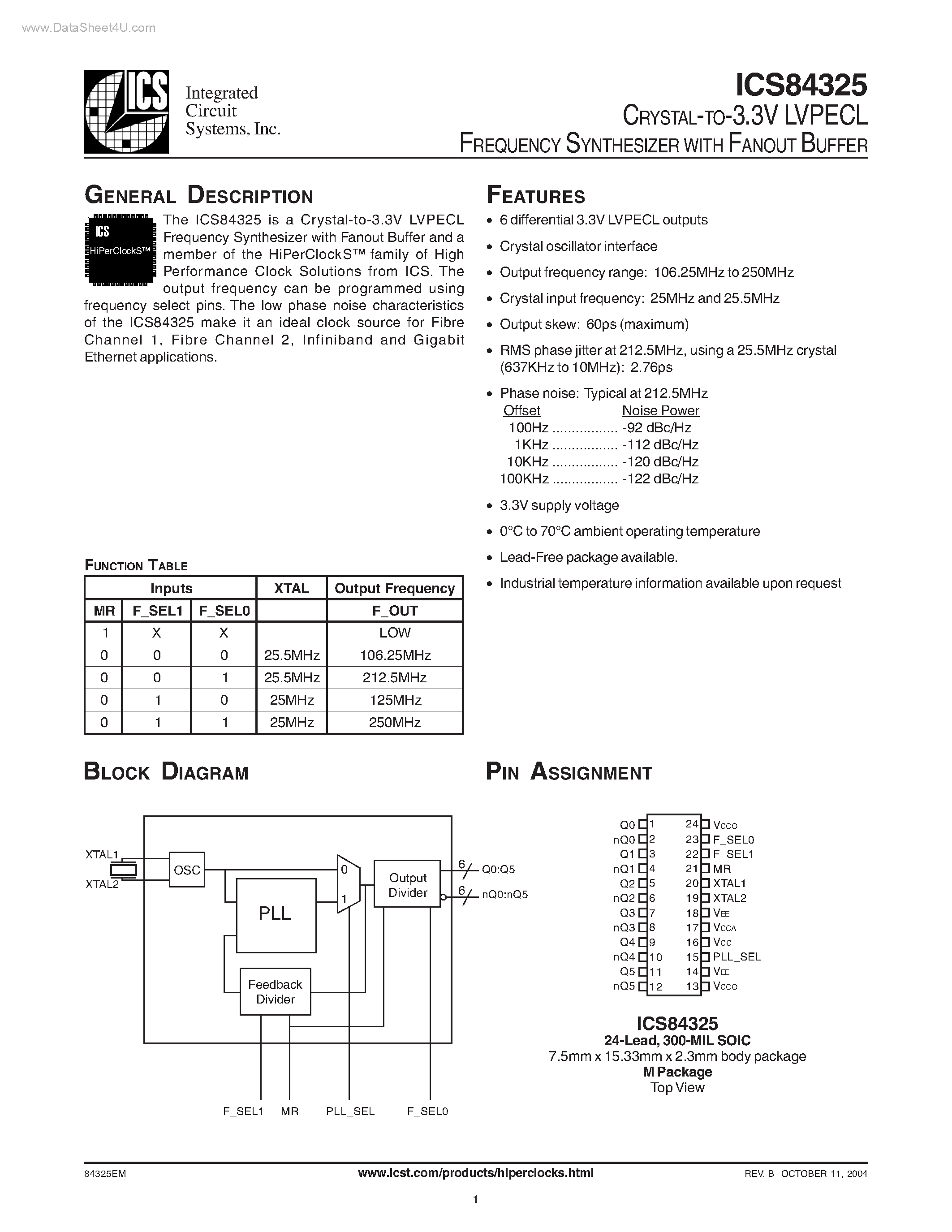 Даташит ICS84325 - CRYSTAL-TO-3.3V LVPECL FREQUENCY SYNTHESIZER страница 1
