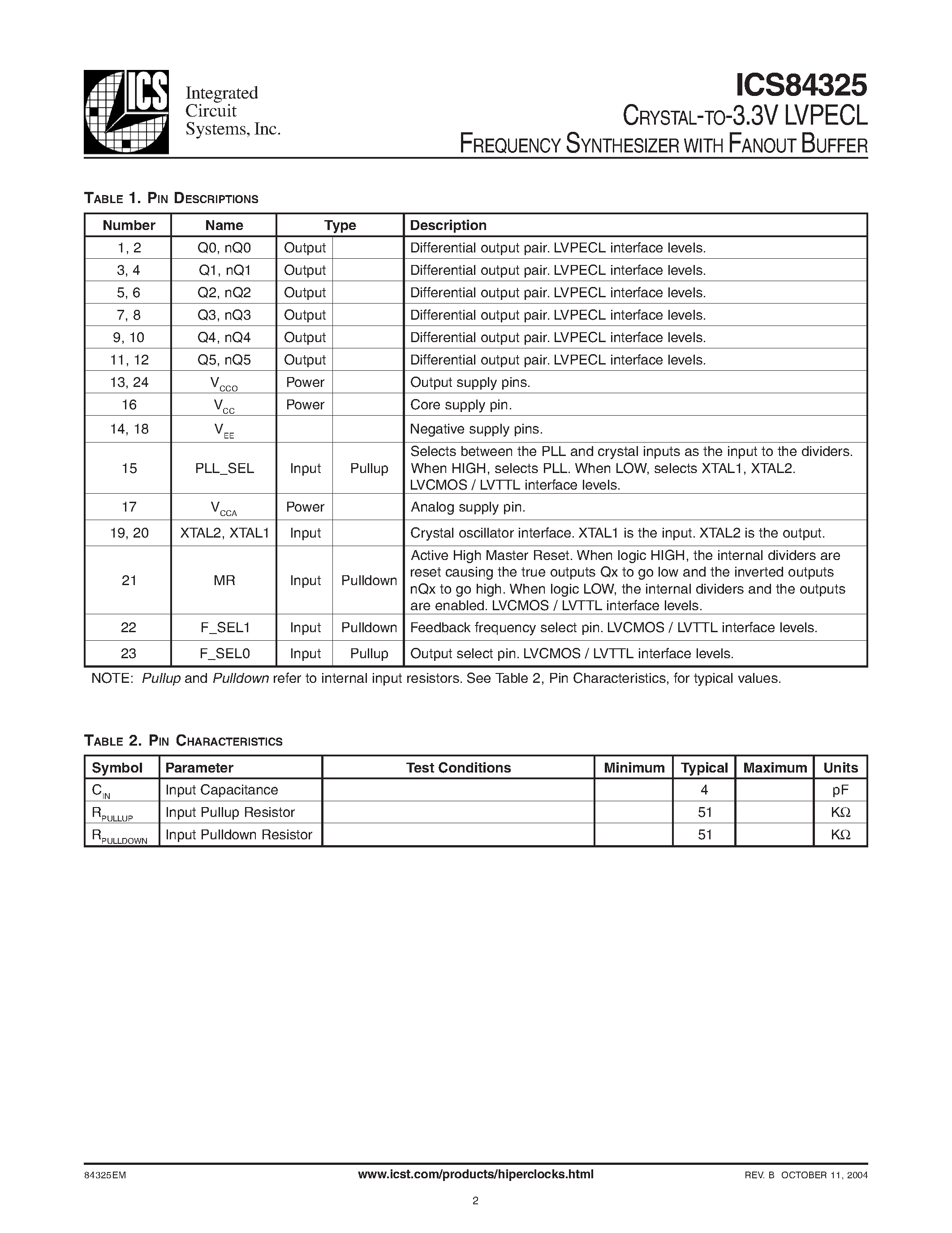 Даташит ICS84325 - CRYSTAL-TO-3.3V LVPECL FREQUENCY SYNTHESIZER страница 2