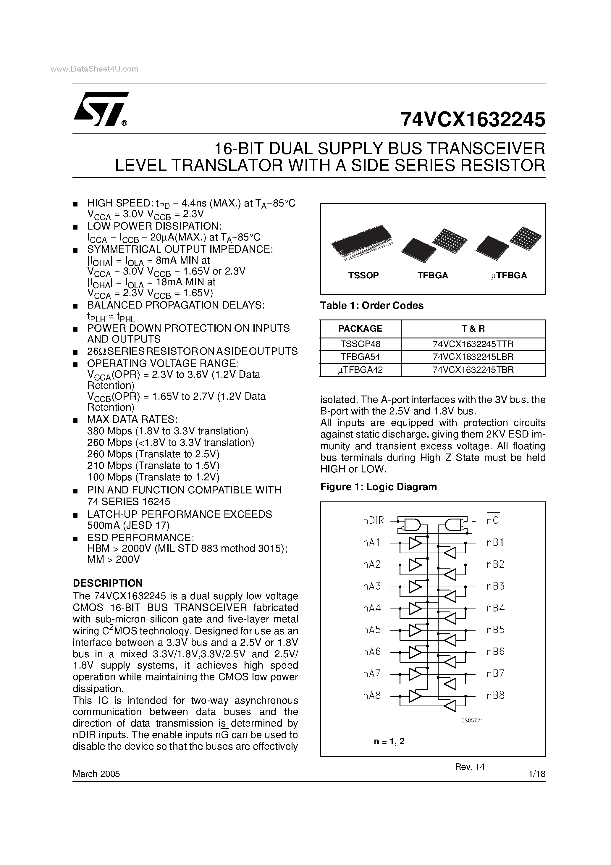 Даташит 74VCX1632245 - 16-BIT DUAL SUPPLY BUS TRANSCEIVER LEVEL TRANSLATOR страница 1