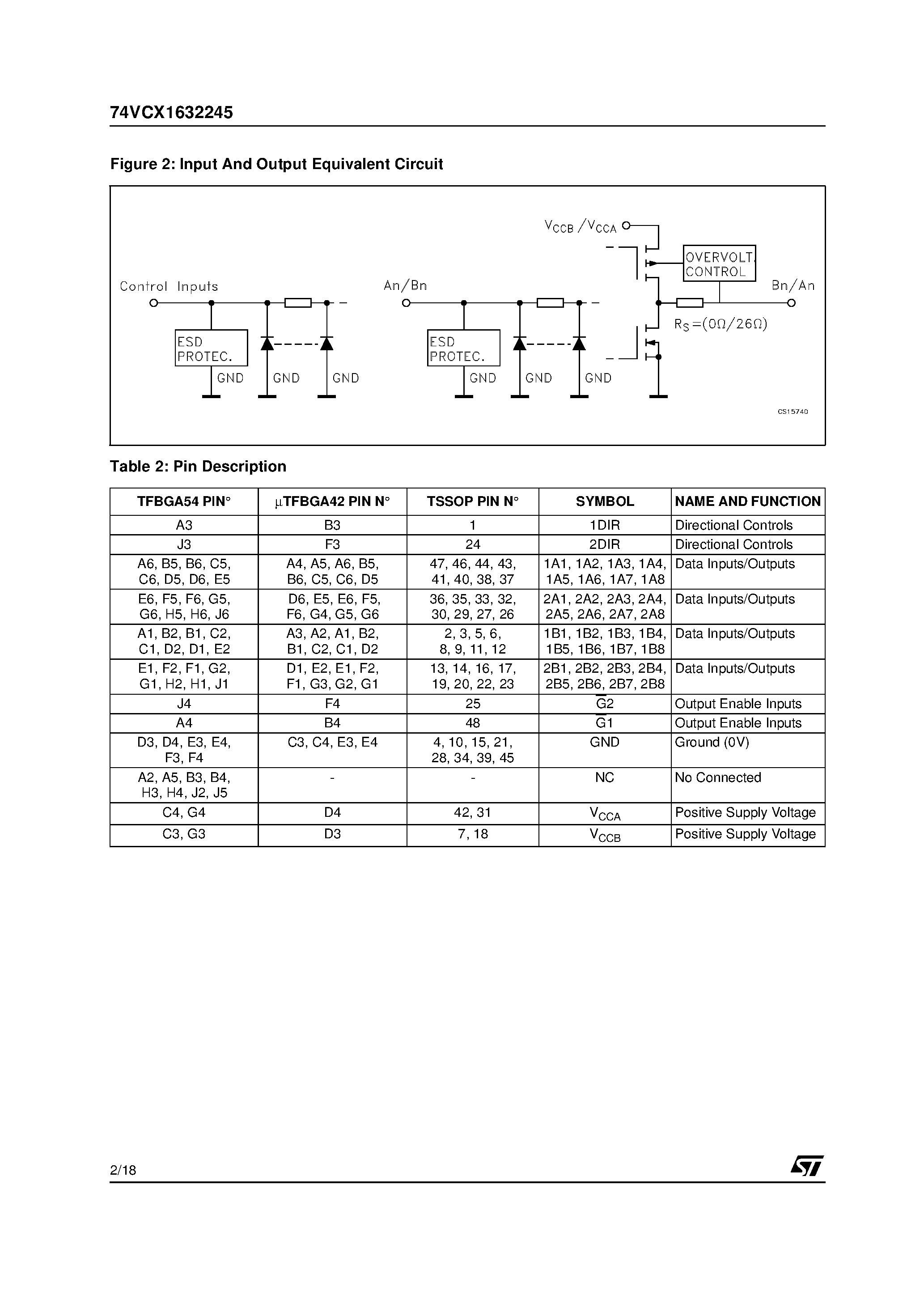Даташит на микросхему 74VCX1632245 страница 2 Даташит 74VCX1632245 - 16-BIT DUAL SUPPLY BUS TRANSCEIVER LEVEL TRANSLATOR страница 2