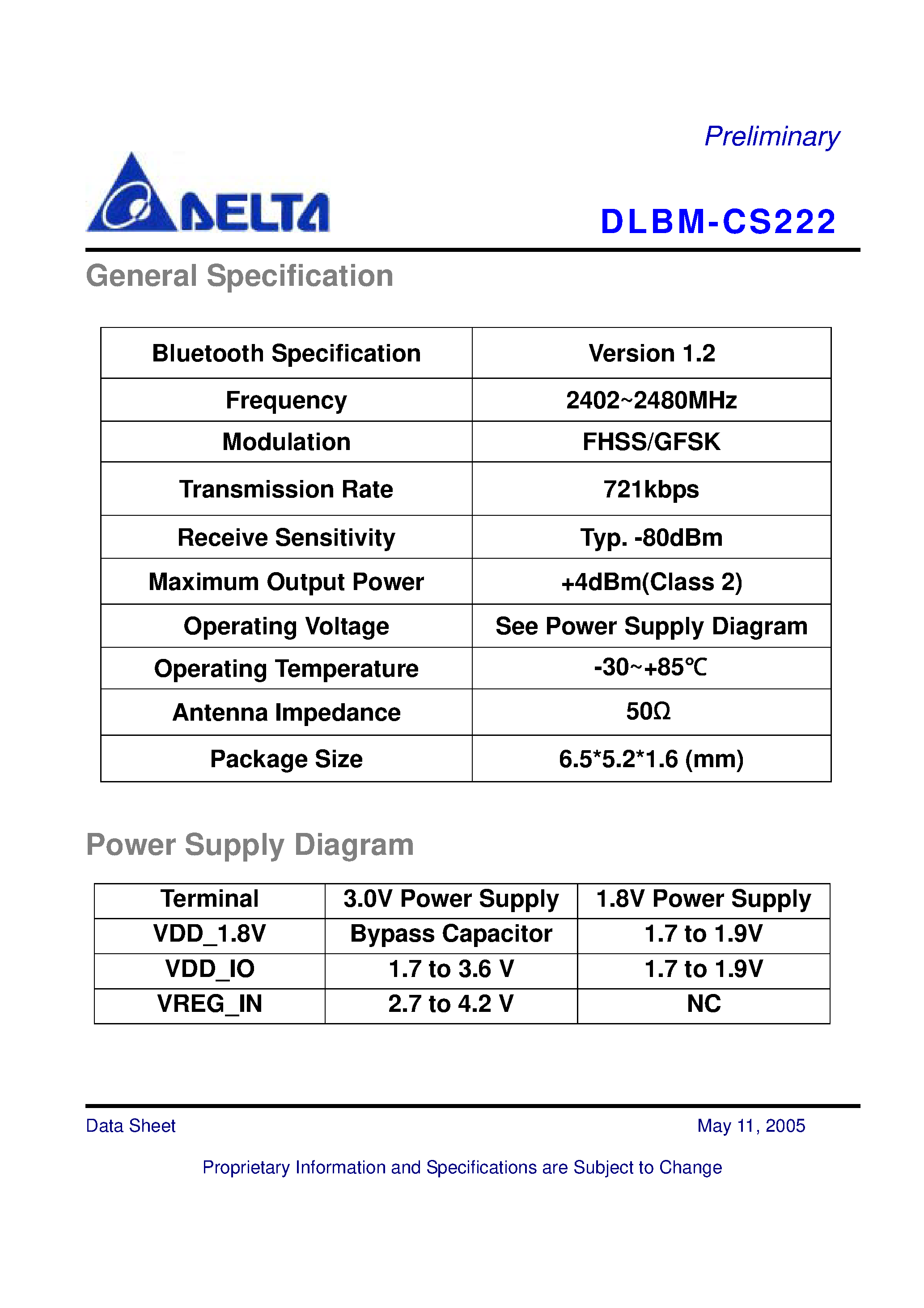 Datasheet DLBM-CS222 - Wireless communication module compliant page 2