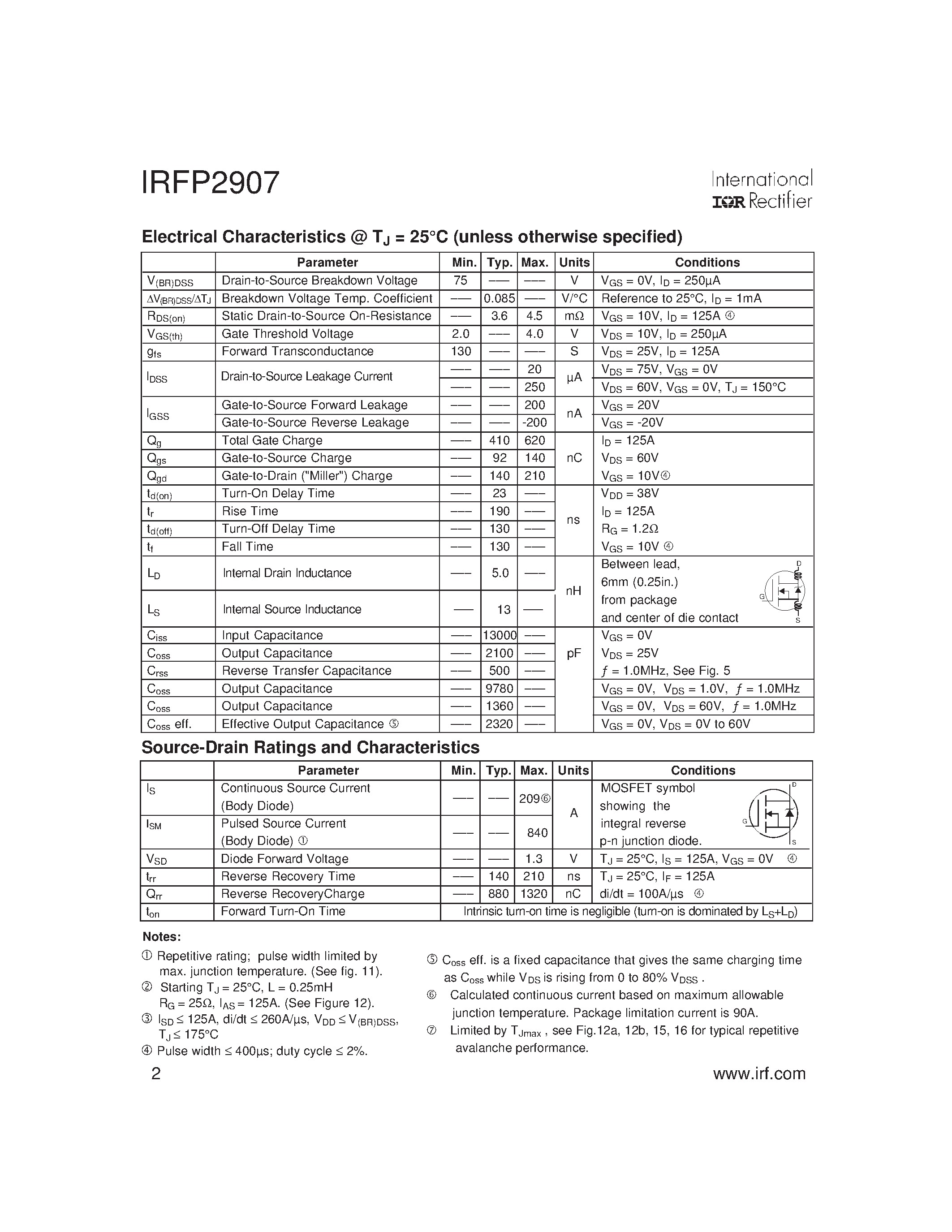 Datasheet IRFP2907 - Power MOSFET page 2