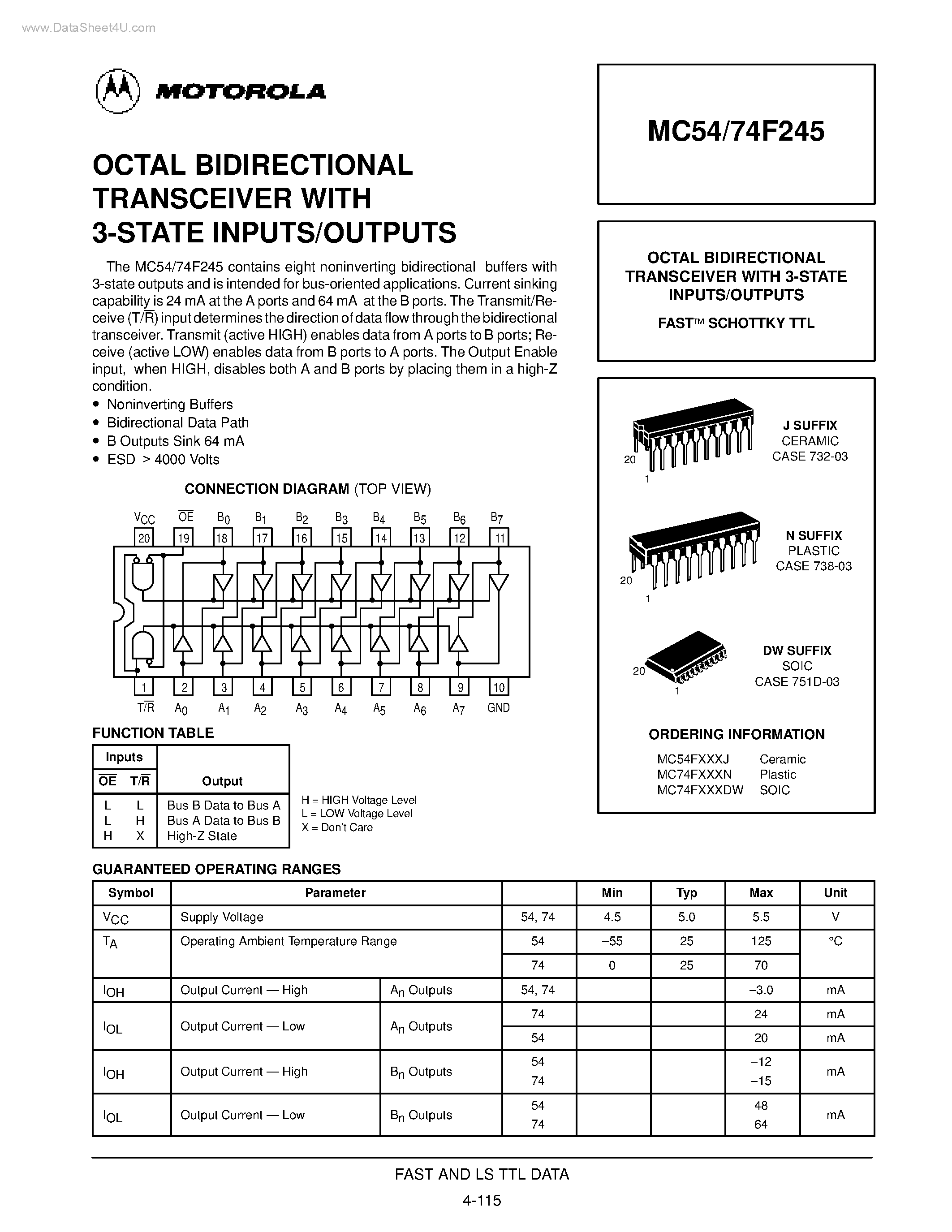 Даташит MC74F245 - OCTAL BIDIRECTIONAL TRANSCEIVER страница 1