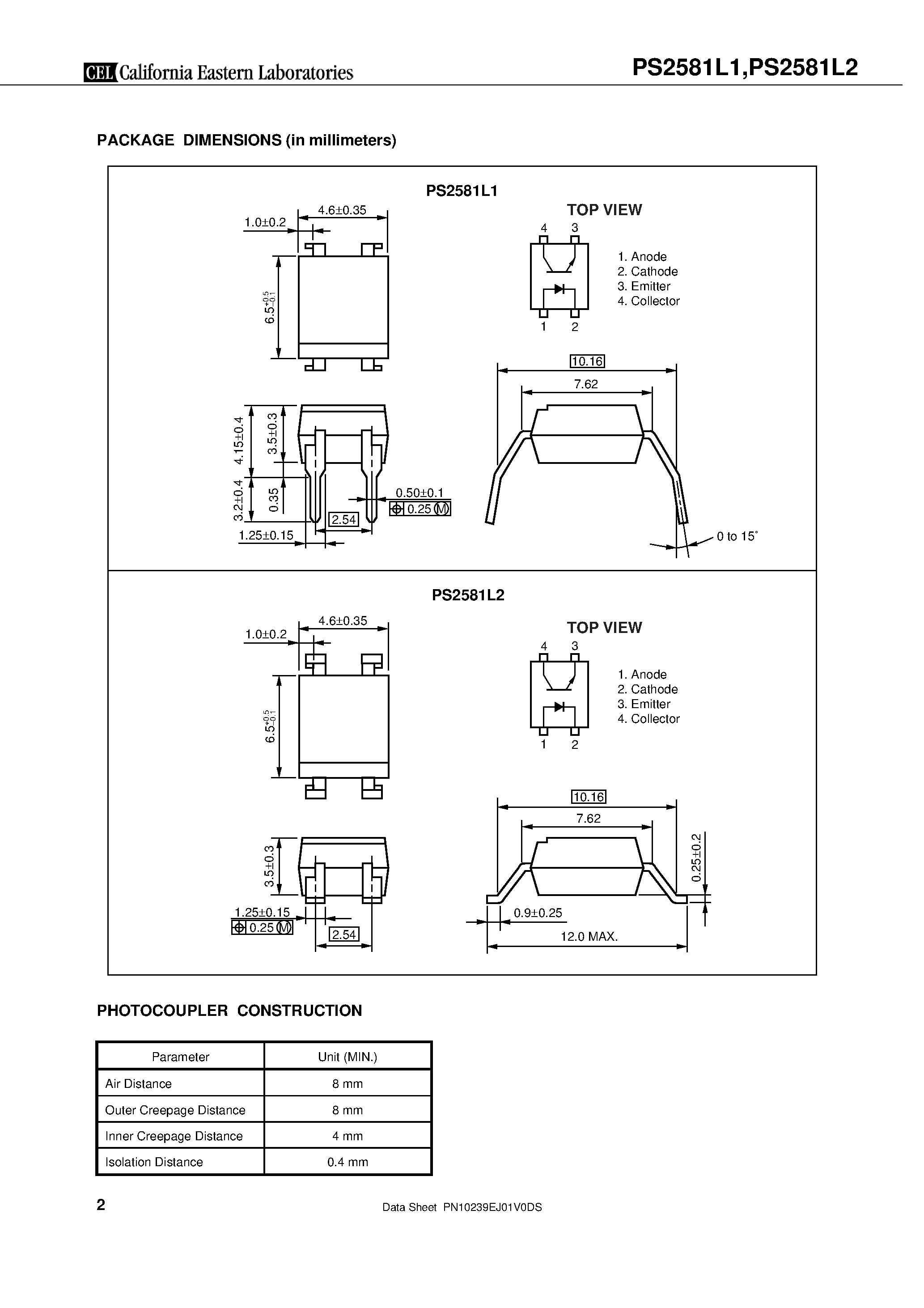 Datasheet PS2581L1 - (PS2581L1 / PS2581L2) LONG CREEPAGE TYPE HIGH ISOLATION VOLTAGE 4-PIN PHOTOCOUPLER page 2