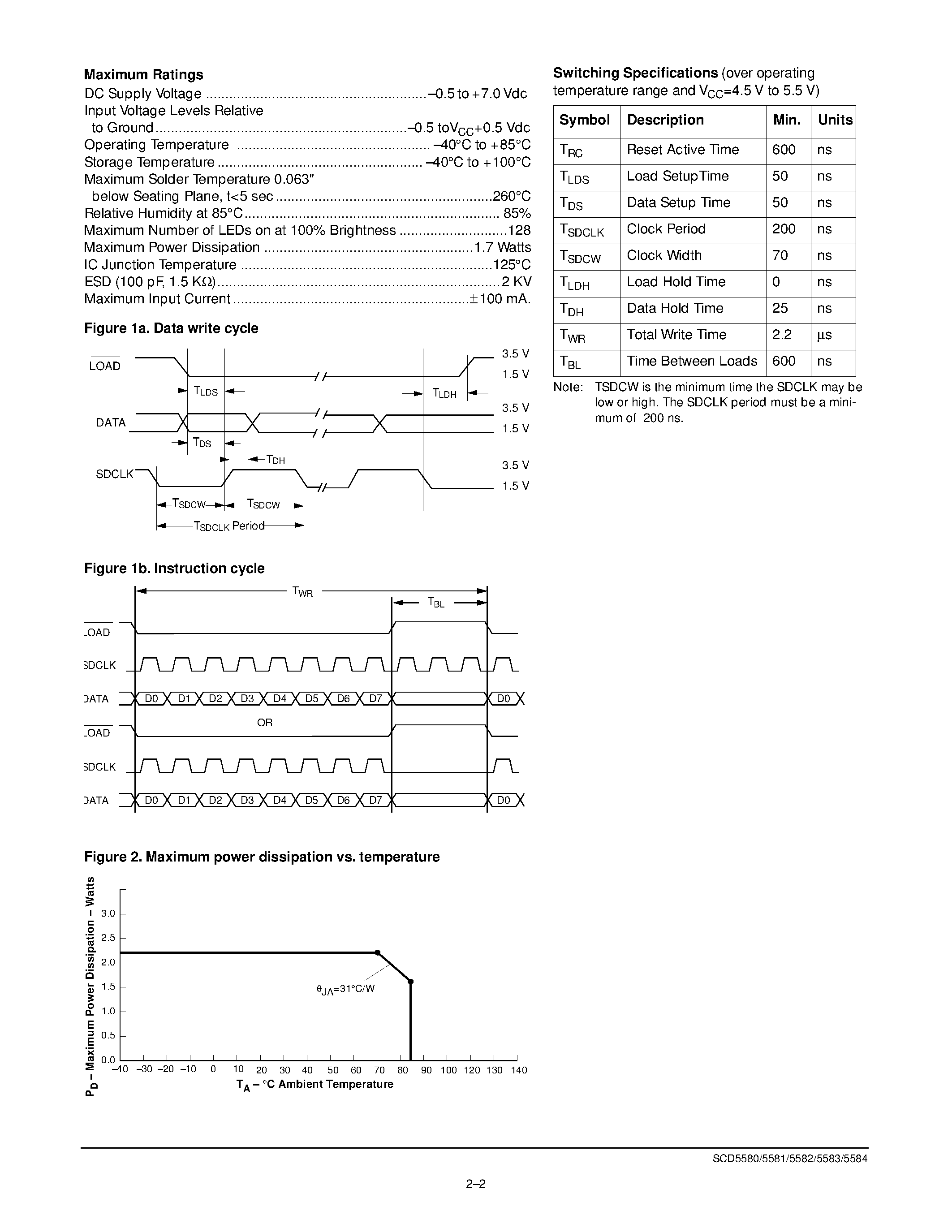 Datasheet SCD5580 page 2 Datasheet SCD5580 - (SCD5580 - SCD5584) Serial Input Dot Addressable Intelligent Display page 2