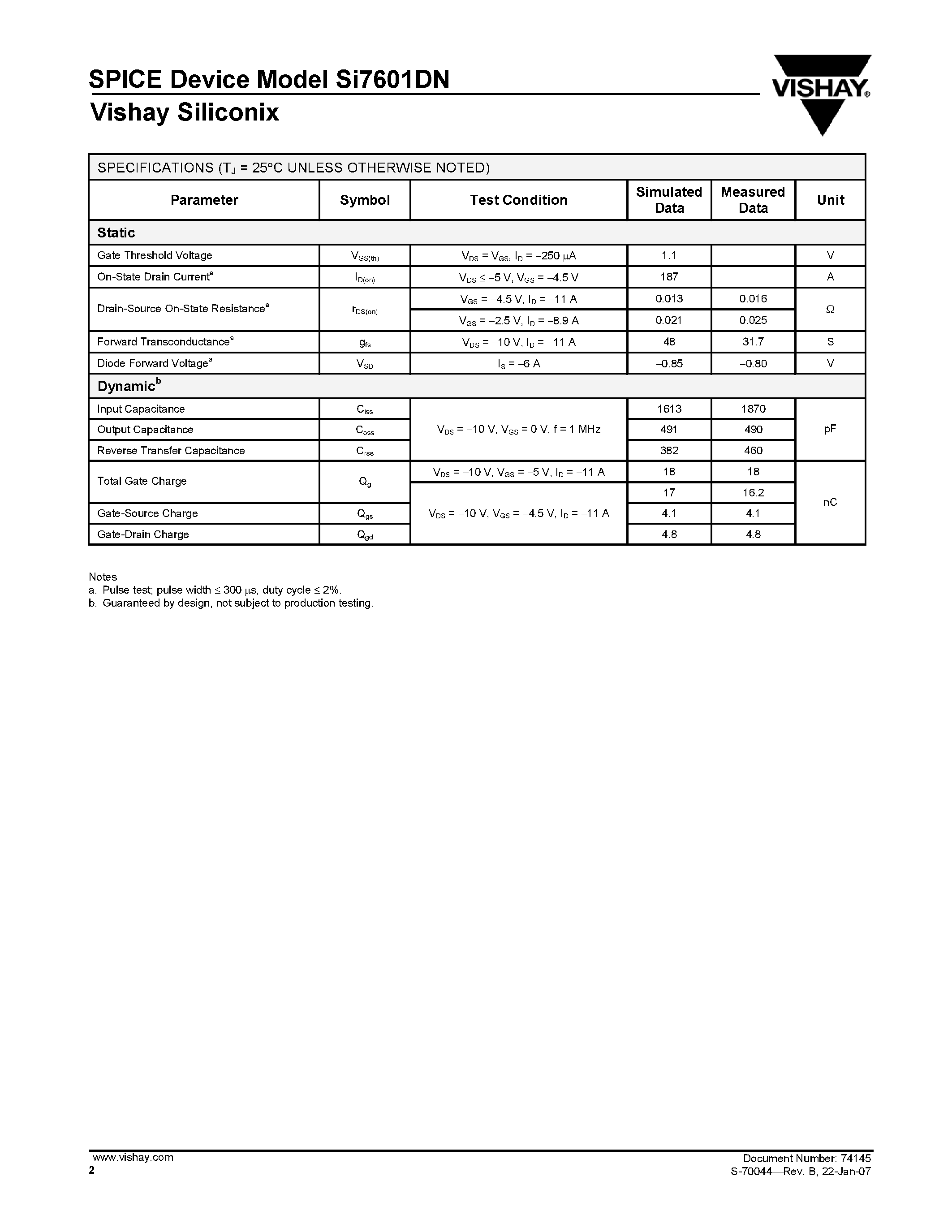 Datasheet SI7601DN - P-Channel 20-V (D-S) MOSFET page 2