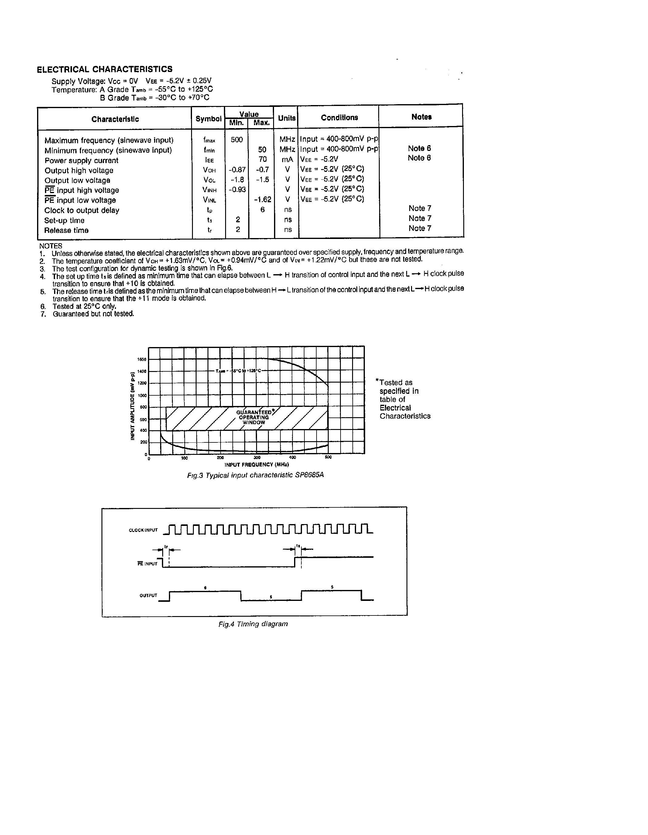 Datasheet SP8685A - (SP8685A/B) ECL Variable Modulus Divider page 2