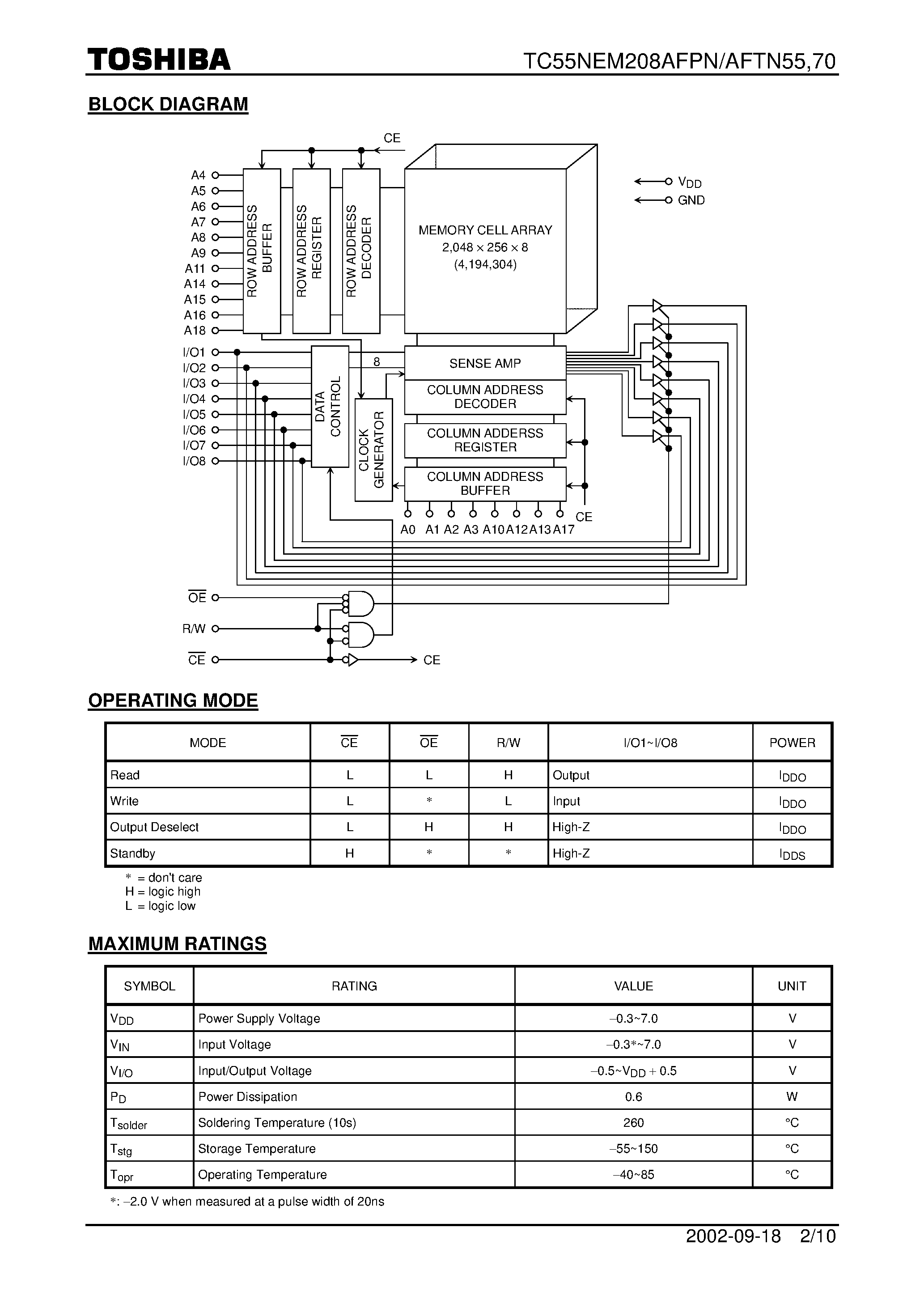 Даташит TC55NEM208AFPN - TENTATIVE TOSHIBA MOS DIGITAL INTEGRATED CIRCUIT SILICON GATE CMOS страница 2
