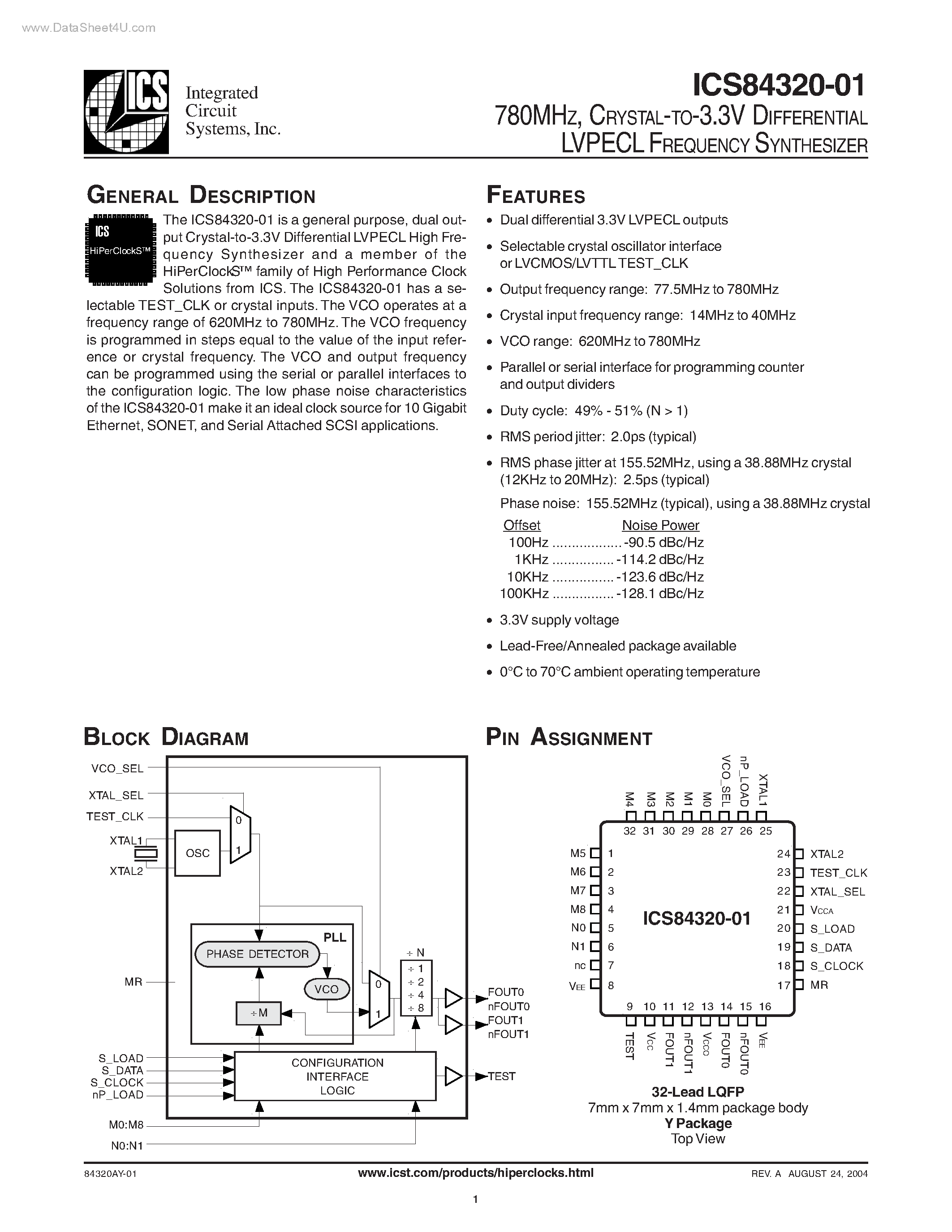 Даташит ICS84320-01 - CRYSTAL-TO-3.3V DIFFERENTIAL LVPECL FREQUENCY SYNTHESIZER страница 1