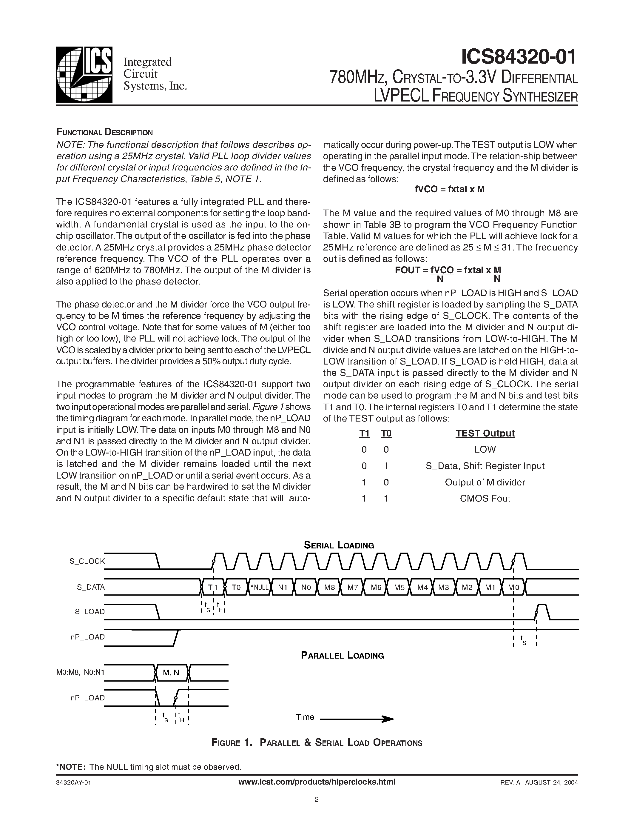 Даташит ICS84320-01 - CRYSTAL-TO-3.3V DIFFERENTIAL LVPECL FREQUENCY SYNTHESIZER страница 2