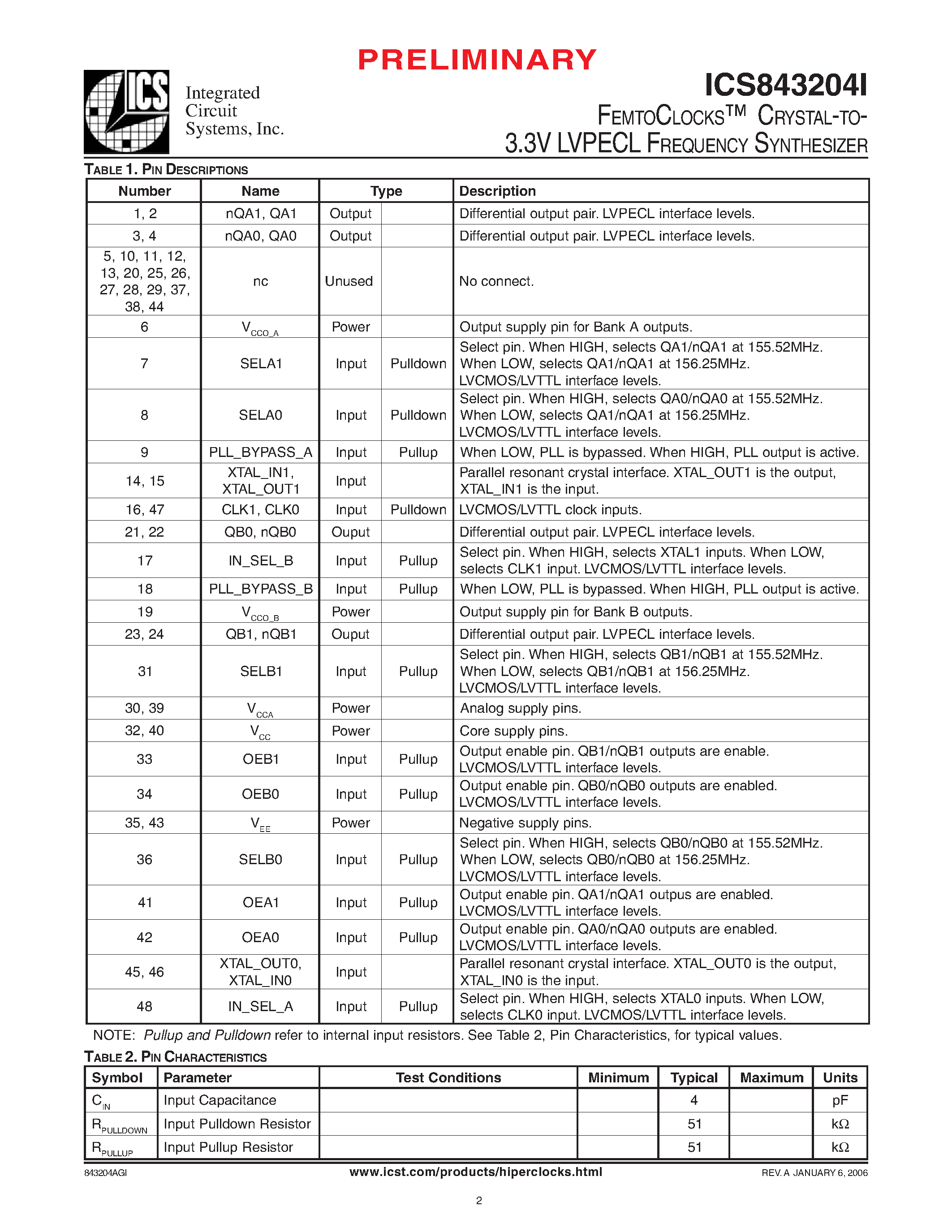 Даташит ICS843204I - CRYSTAL-TO-3.3V LVPECL FREQUENCY SYNTHESIZER страница 2