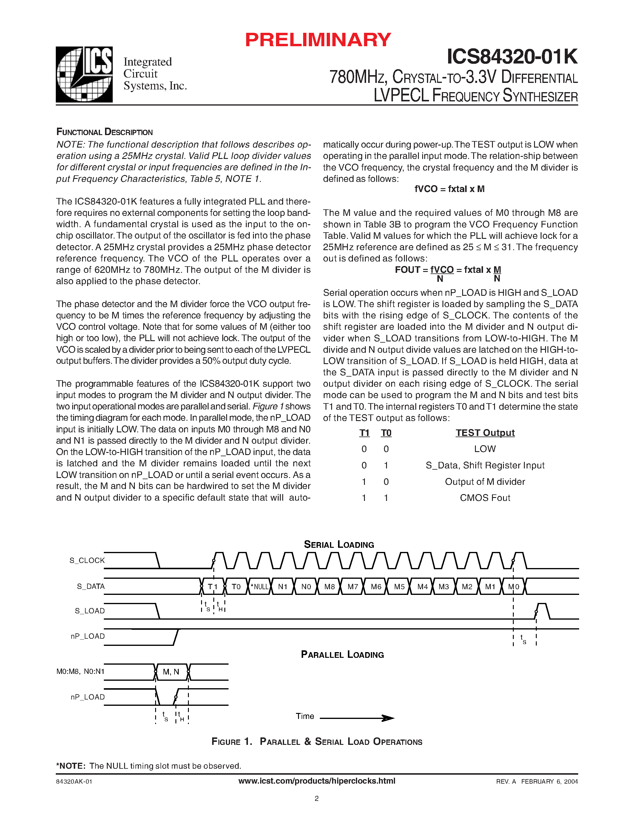 Даташит ICS84320-01K - CRYSTAL-TO-3.3V DIFFERENTIAL LVPECL FREQUENCY SYNTHESIZER страница 2