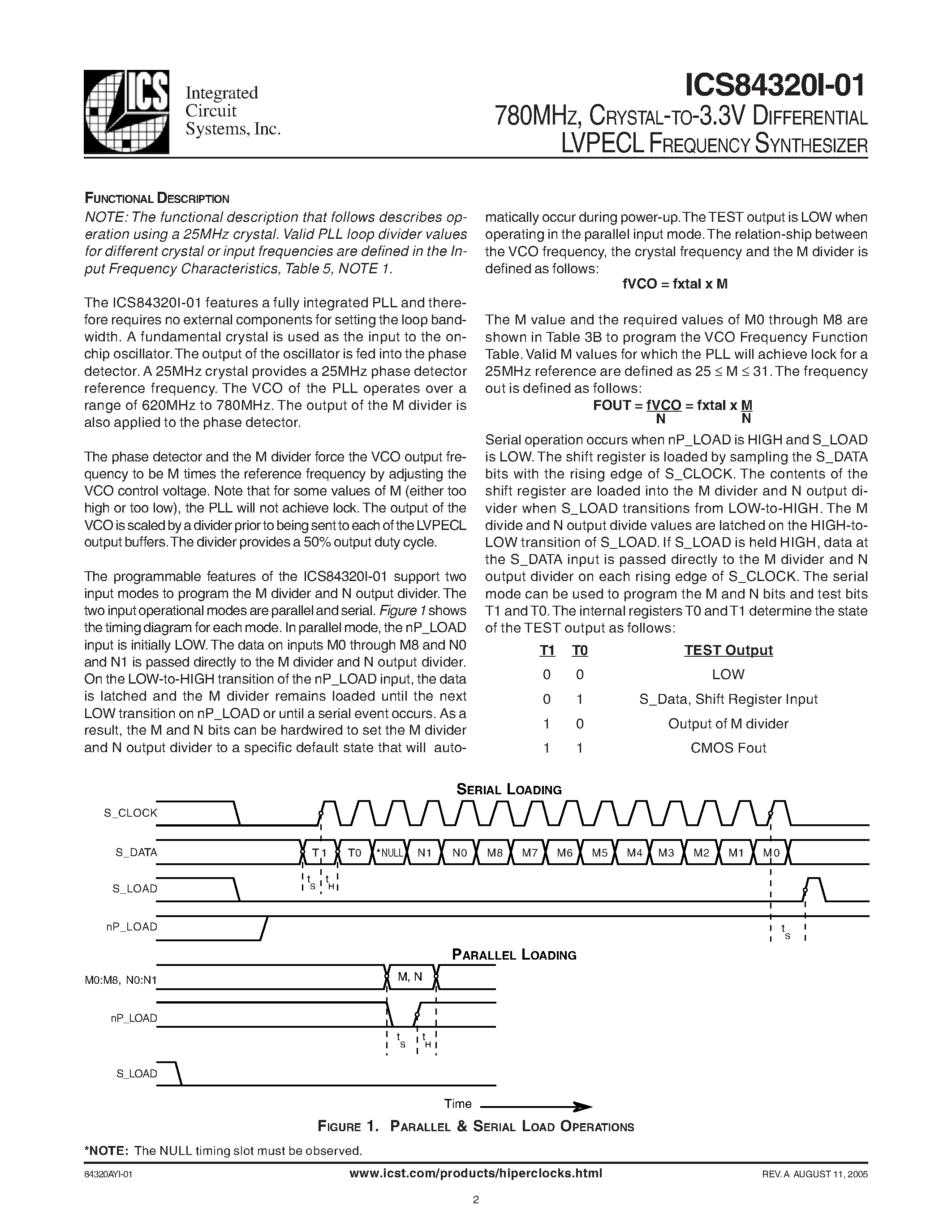 Даташит ICS84320I-01 - CRYSTAL-TO-3.3V DIFFERENTIAL страница 2