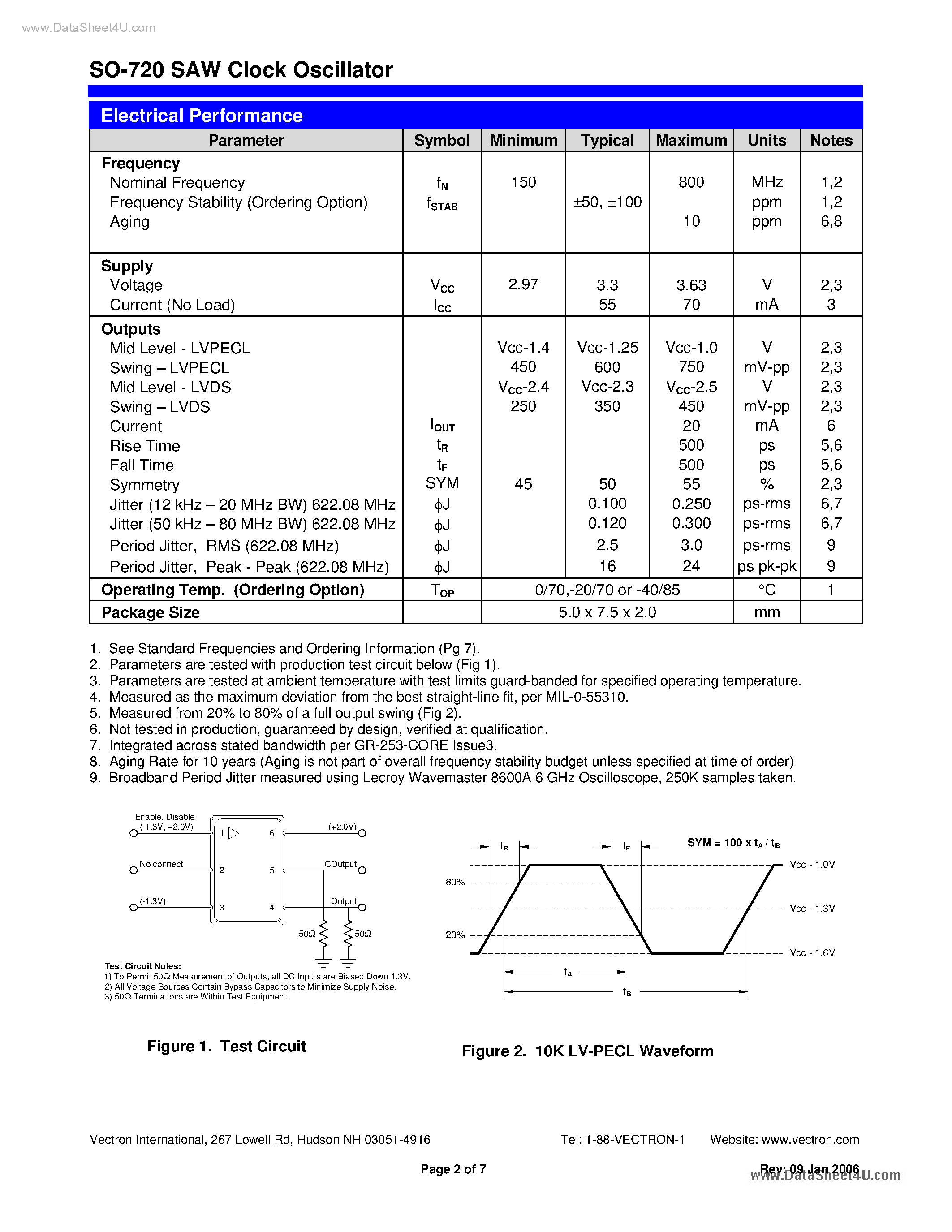 Даташит на микросхему SO-720 страница 2 Даташит SO-720 - Standard Crystal Oscillators страница 2
