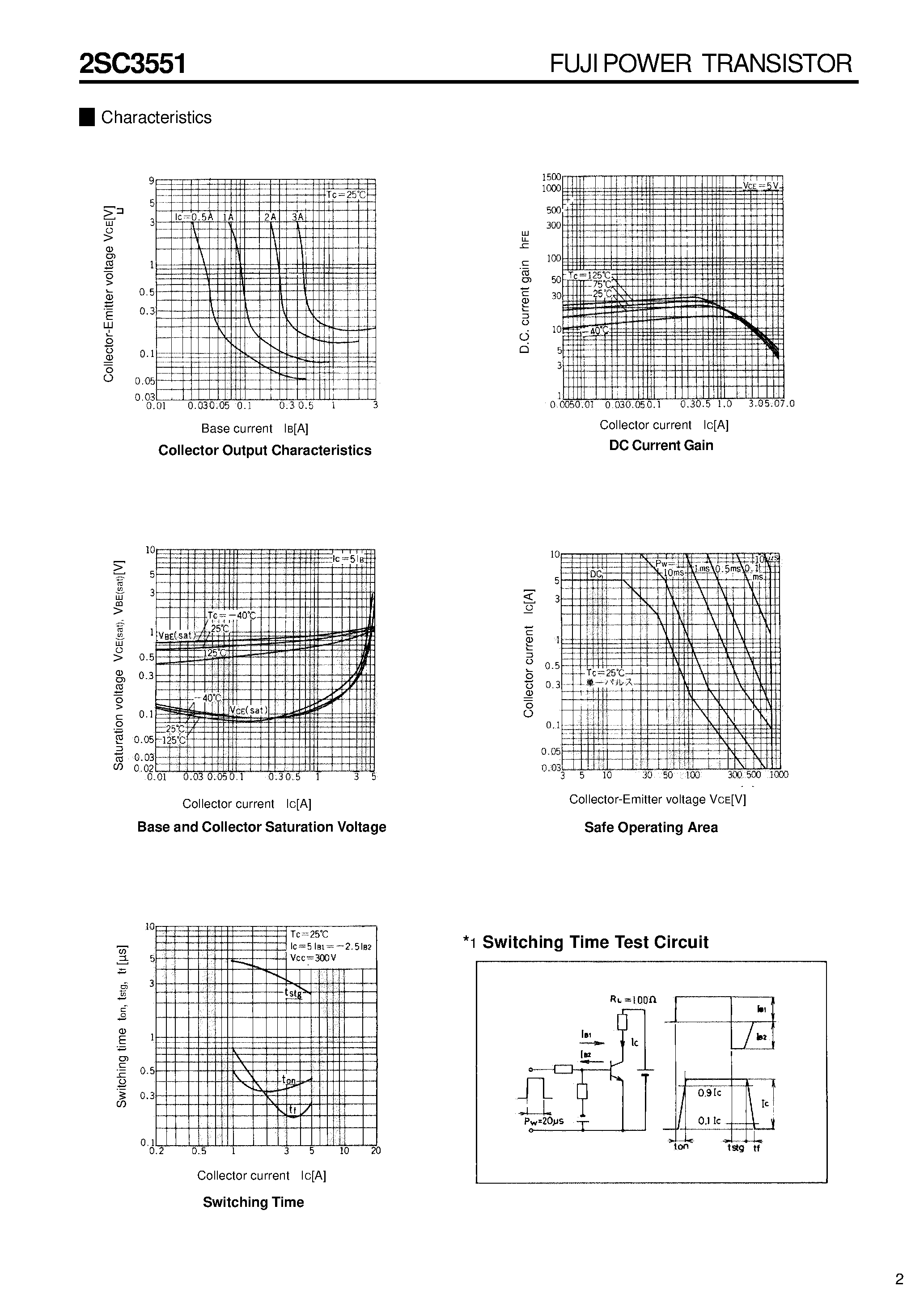 Datasheet 2SC3551 - TRIPLE DIFFUSED PLANER TYPE HIGH VOLTAGE page 2