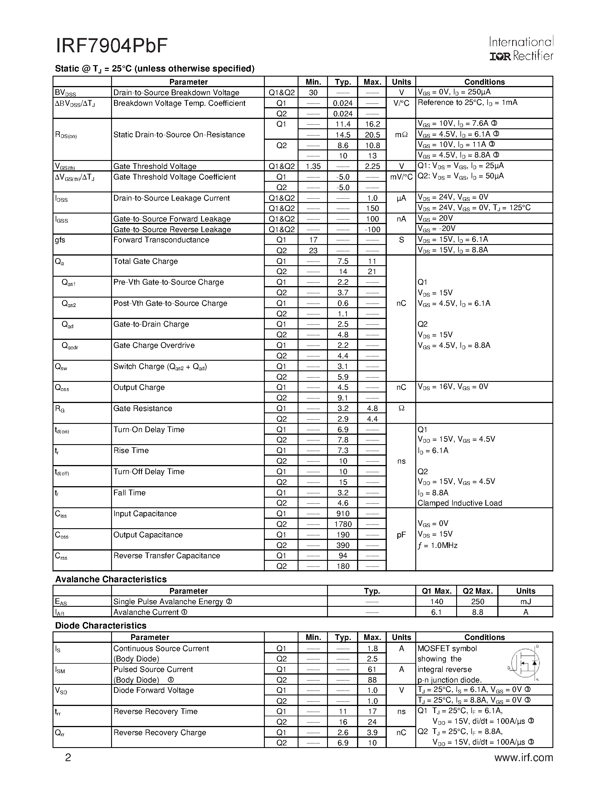 Datasheet IRF7904PBF - Dual SO-8 MOSFET page 2