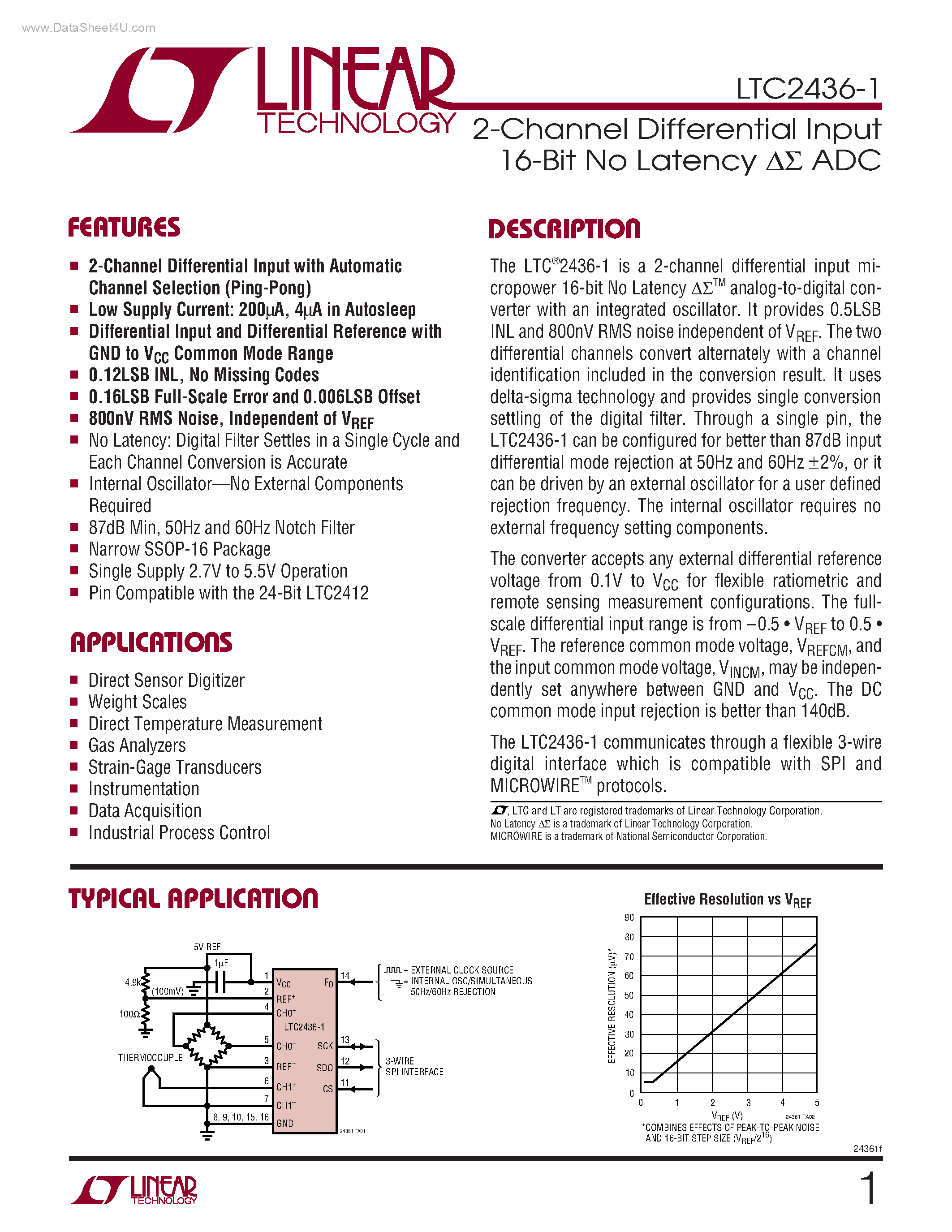Даташит LTC2436-1 - 2-Channel Differential Input 16-Bit No Latency DS ADC страница 1