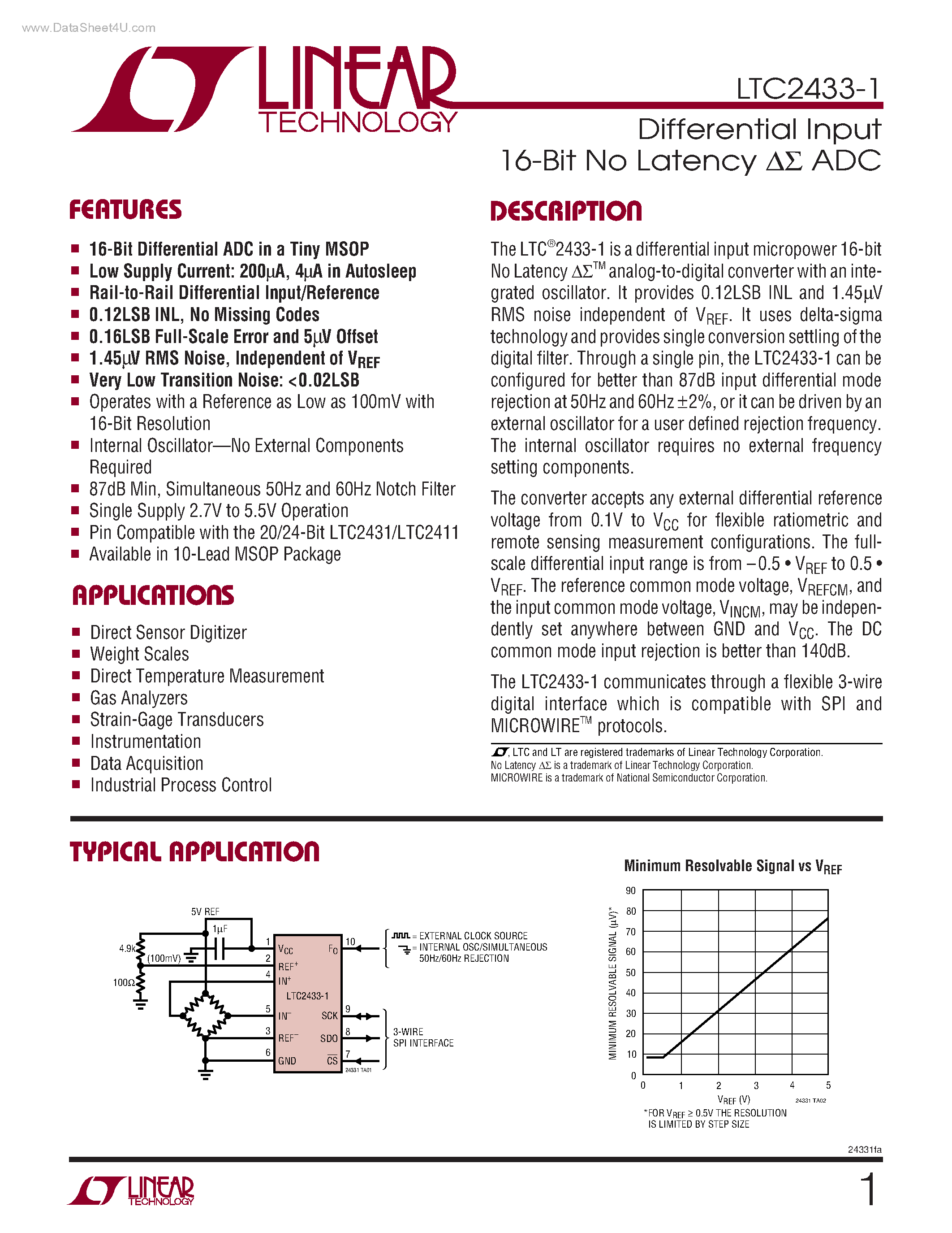 Datasheet LTC2433-1 - Differential Input 16-Bit No Latency DS ADC page 1