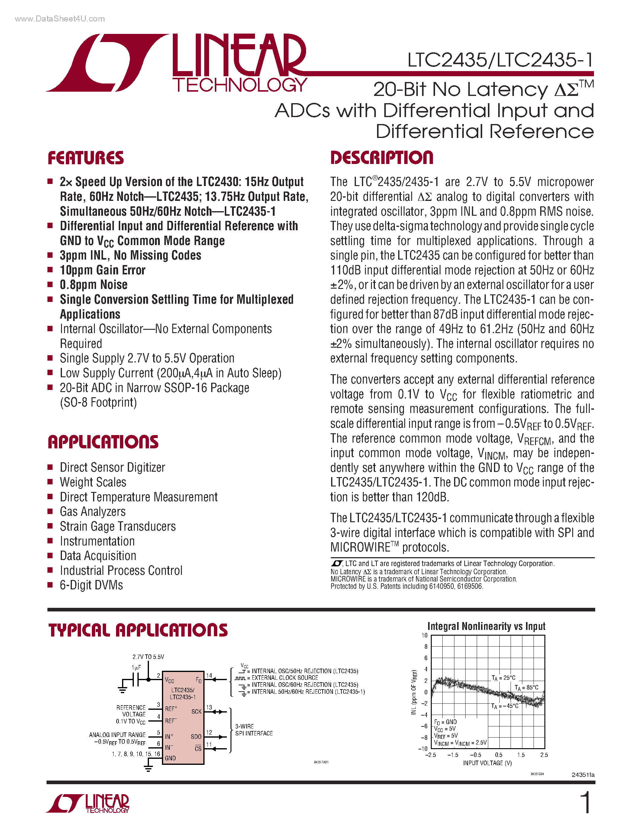 Даташит LTC2435 - 20-Bit No Latency ADCs страница 1