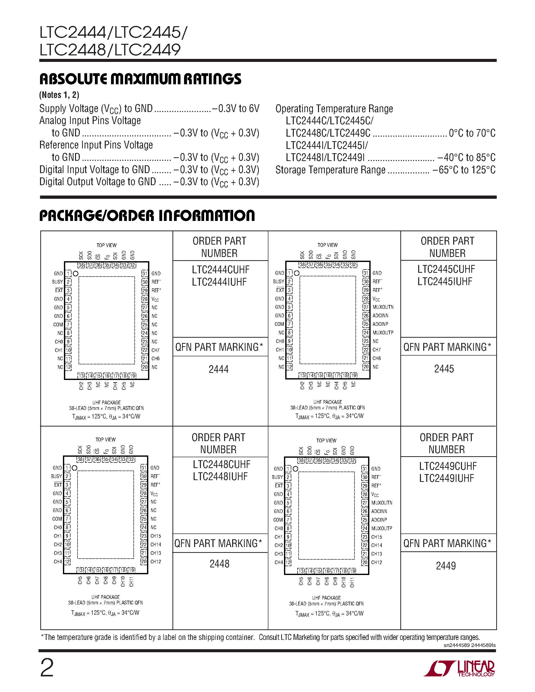 Даташит LTC2444 - (LTC2444 - LTC2449) 24-Bit High Speed 8-/16-Channel ADCs страница 2