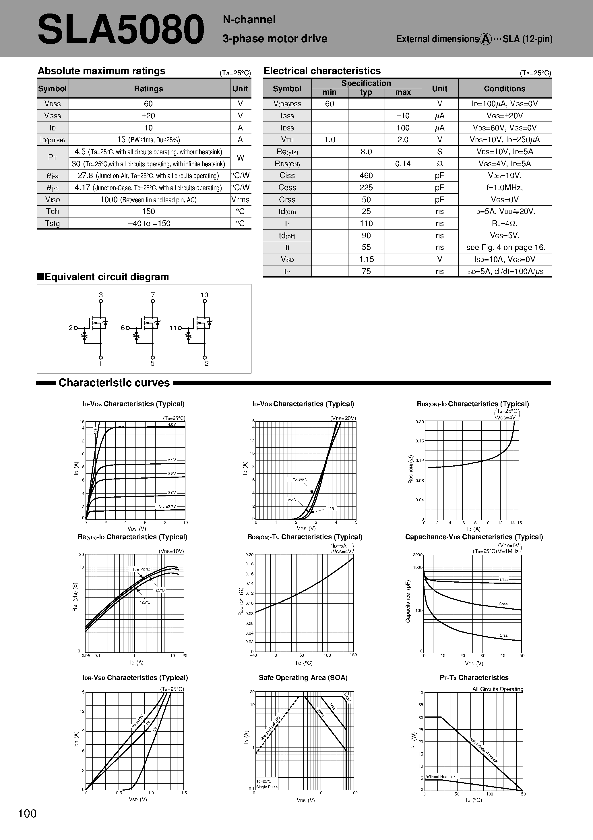 Datasheet SLA5080 - N-channel 3-phase motor drive page 1