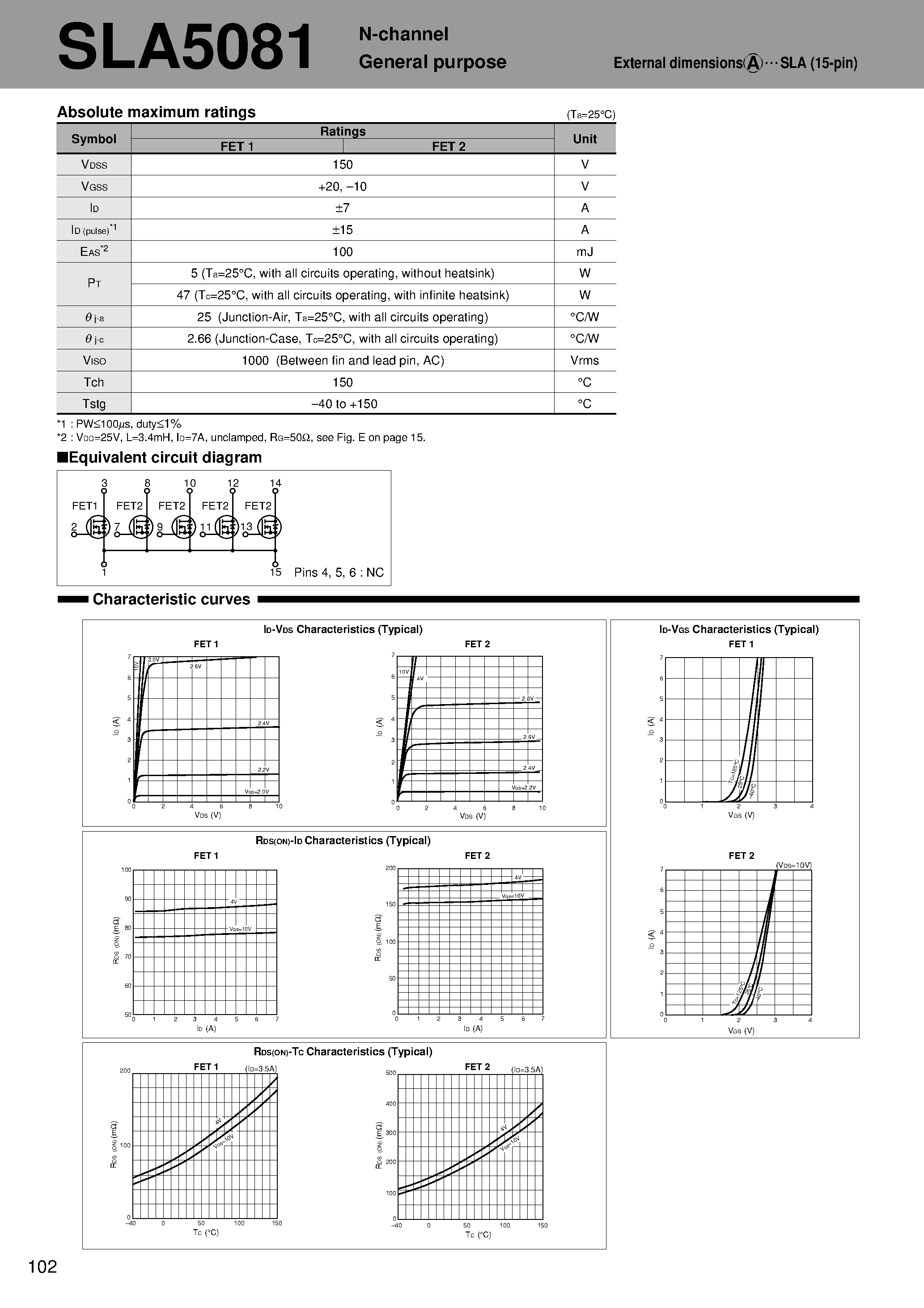 Datasheet SLA5081 - N-channel General purpose page 1