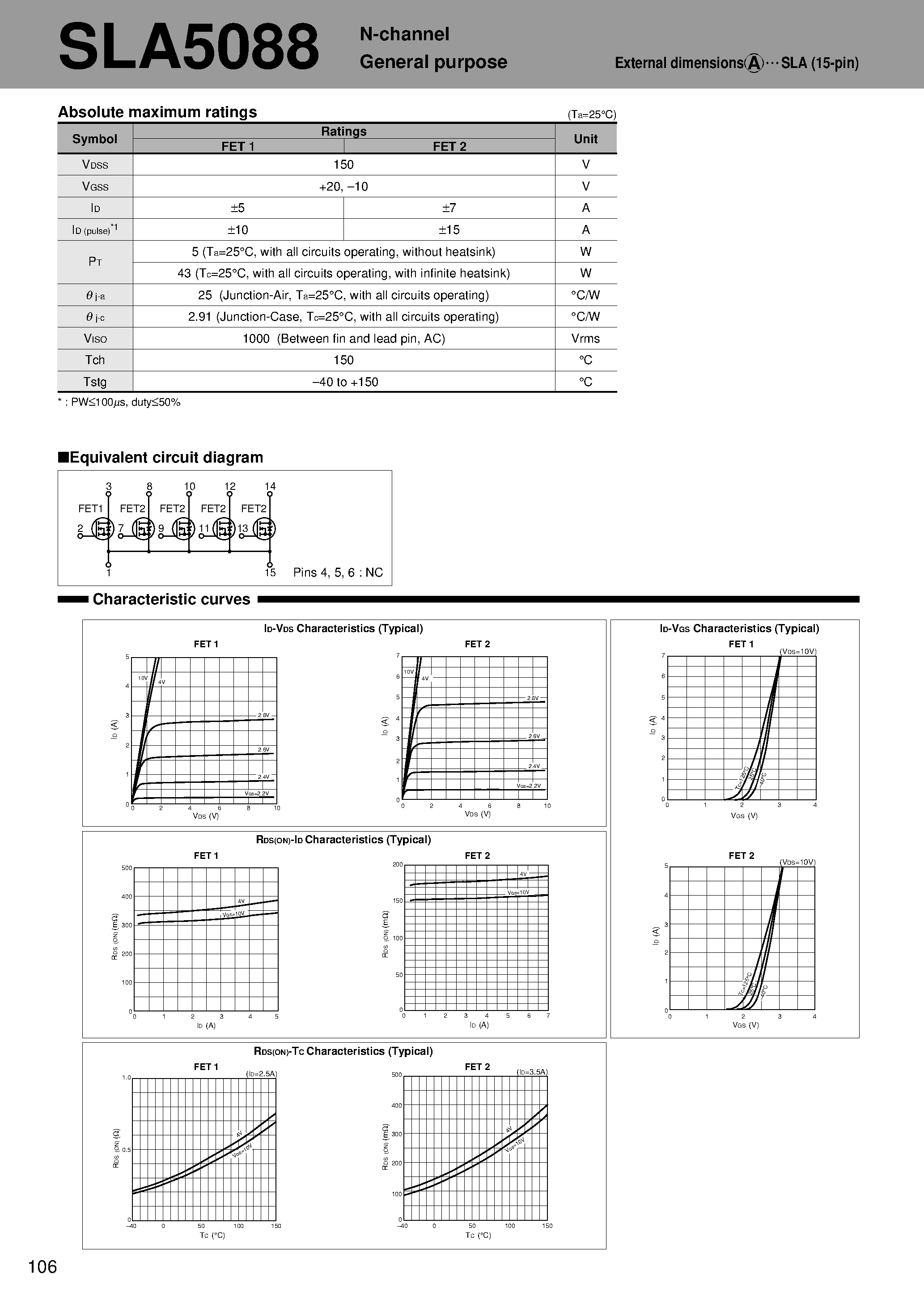 Datasheet SLA5088 page 1 Datasheet SLA5088 - N - channel General purpose External dimensions A -SLA page 1
