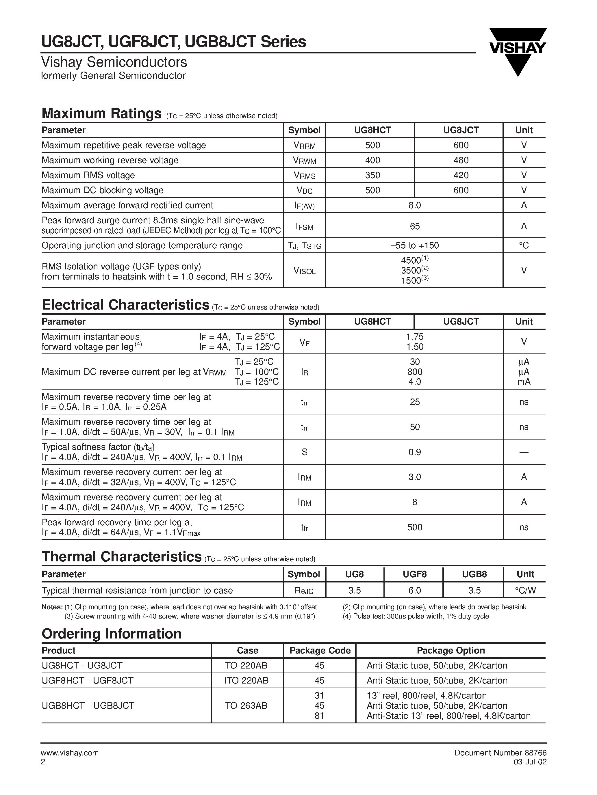 Datasheet UGF8JCT - Dual Ultrafast Plastic Rectifier Series page 2