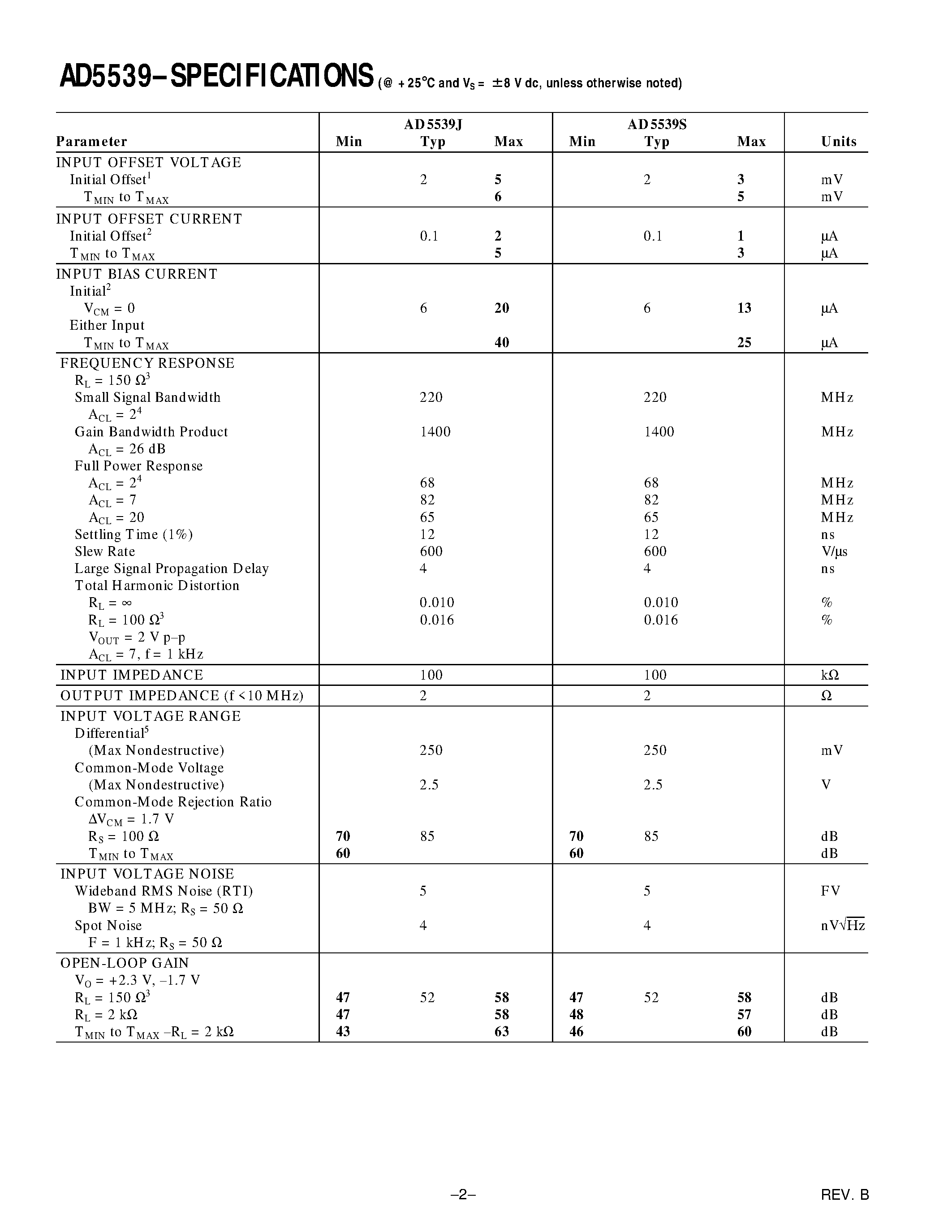 Даташит AD5539 - Ultrahigh Frequency Operational Amplifier страница 2