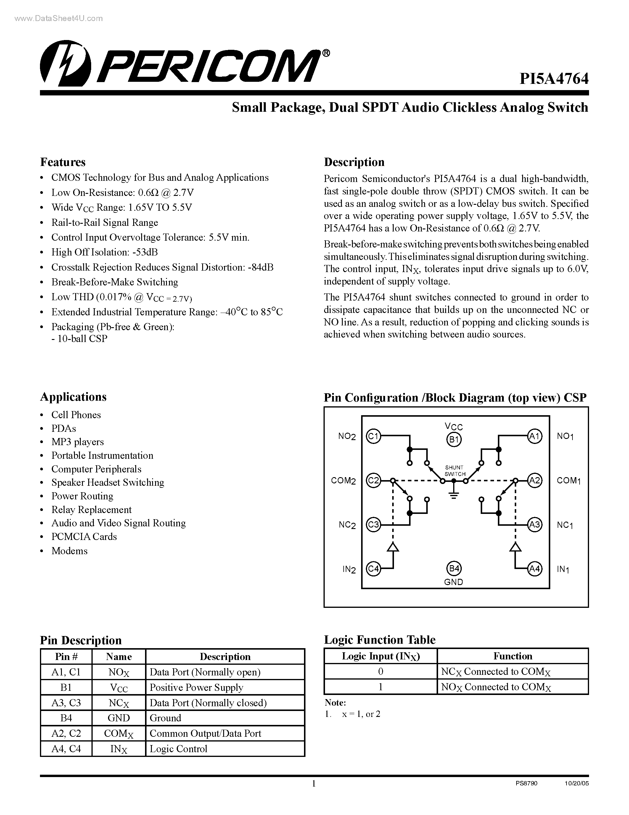 Datasheet PI5A4764 page 1 Datasheet PI5A4764 - Dual SPDT Audio Clickless Analog Switch page 1