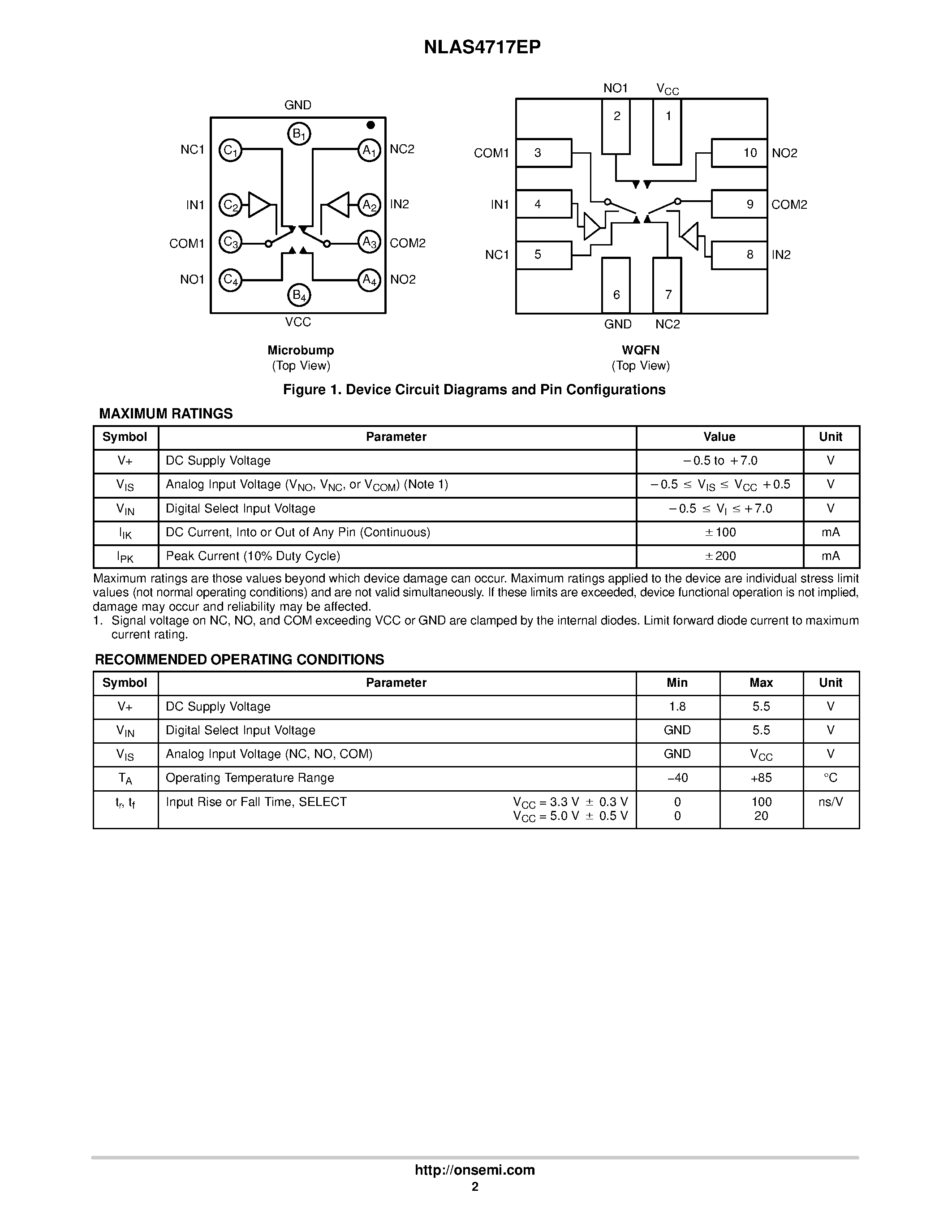 Datasheet NLAS4717EP - Dual SPDT Analog Switch page 2