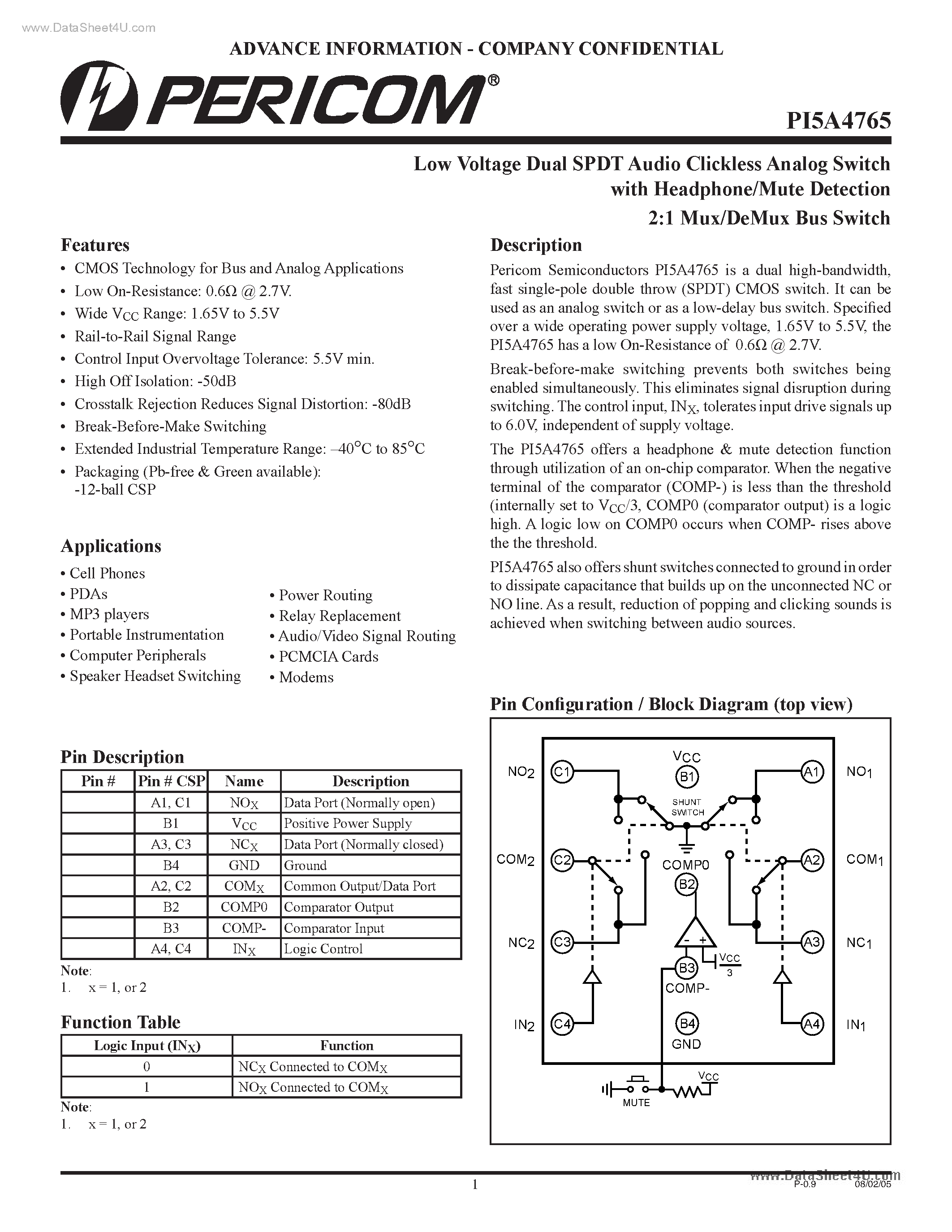 Datasheet PI5A4765 - CSP Low Voltage Dual SPDT Audio Clickless Analog Switch page 1