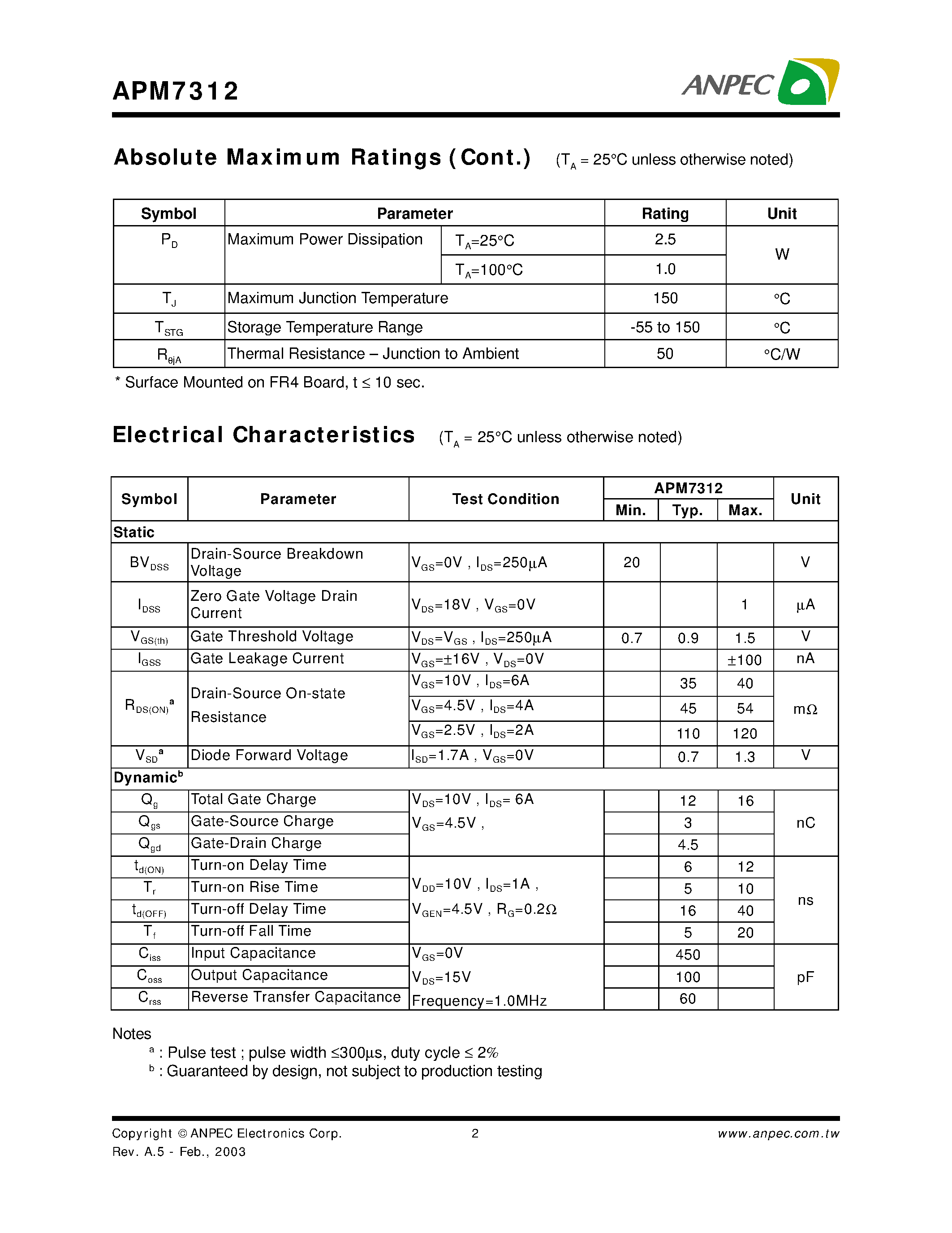 Datasheet APM7312 - Dual N-Channel Enhancement Mode MOSFET page 2