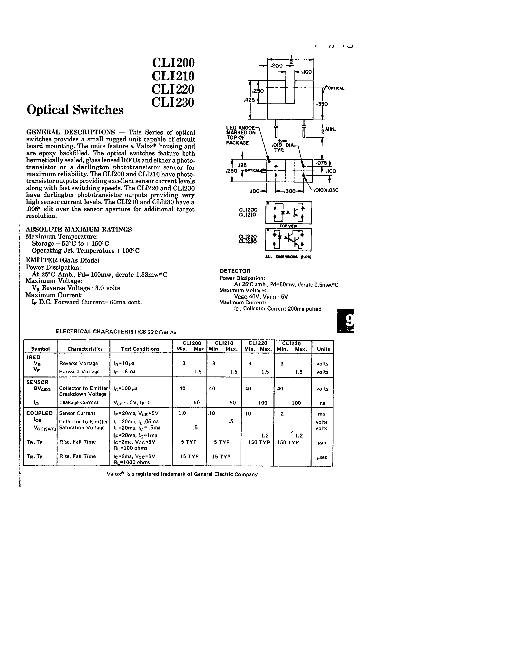 Даташит CLI200 - (CLI200 - CLI230) OPTICAL SWITCHES страница 1
