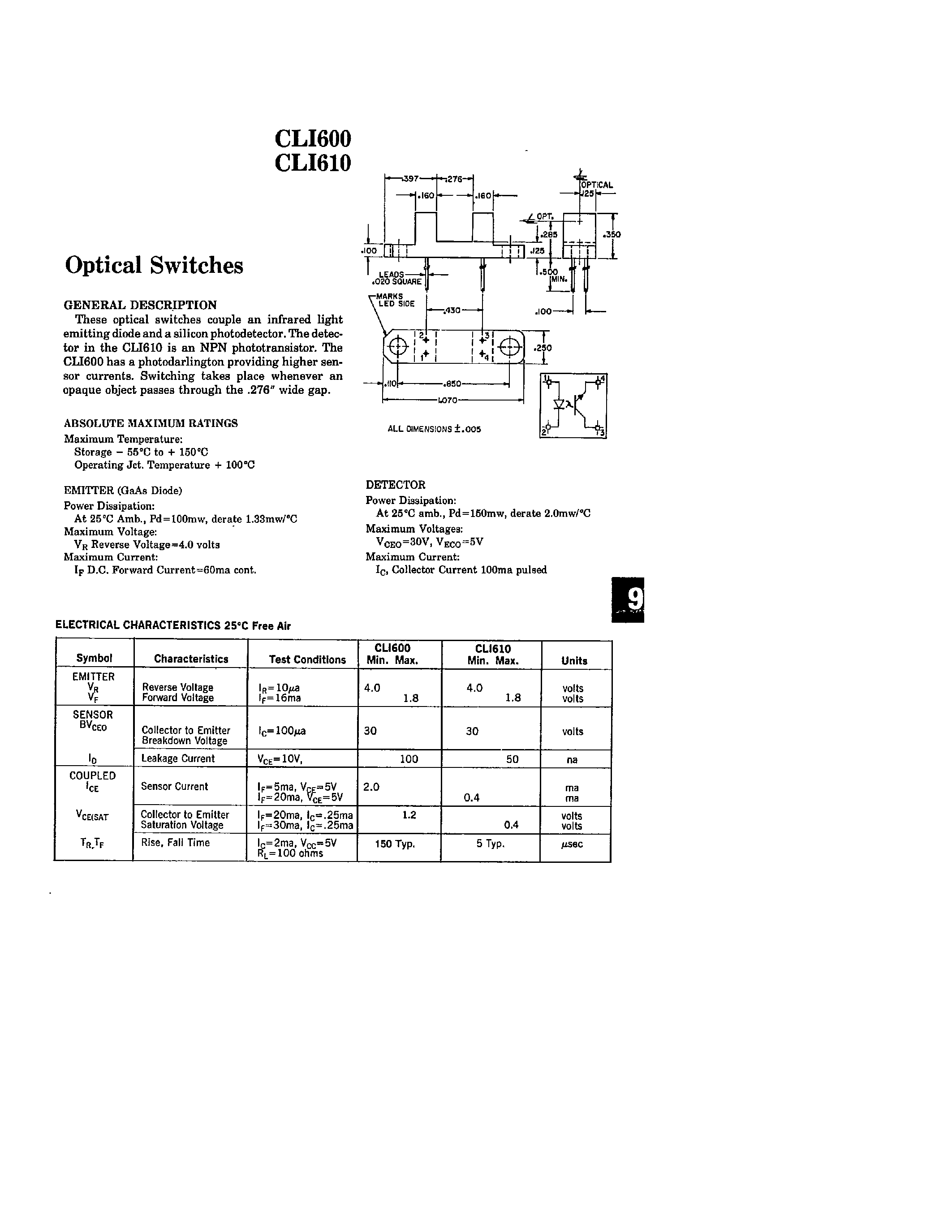 Даташит на микросхему CLI600 страница 1 Даташит CLI600 - (CLI600 / CLI610) Optical Switches страница 1