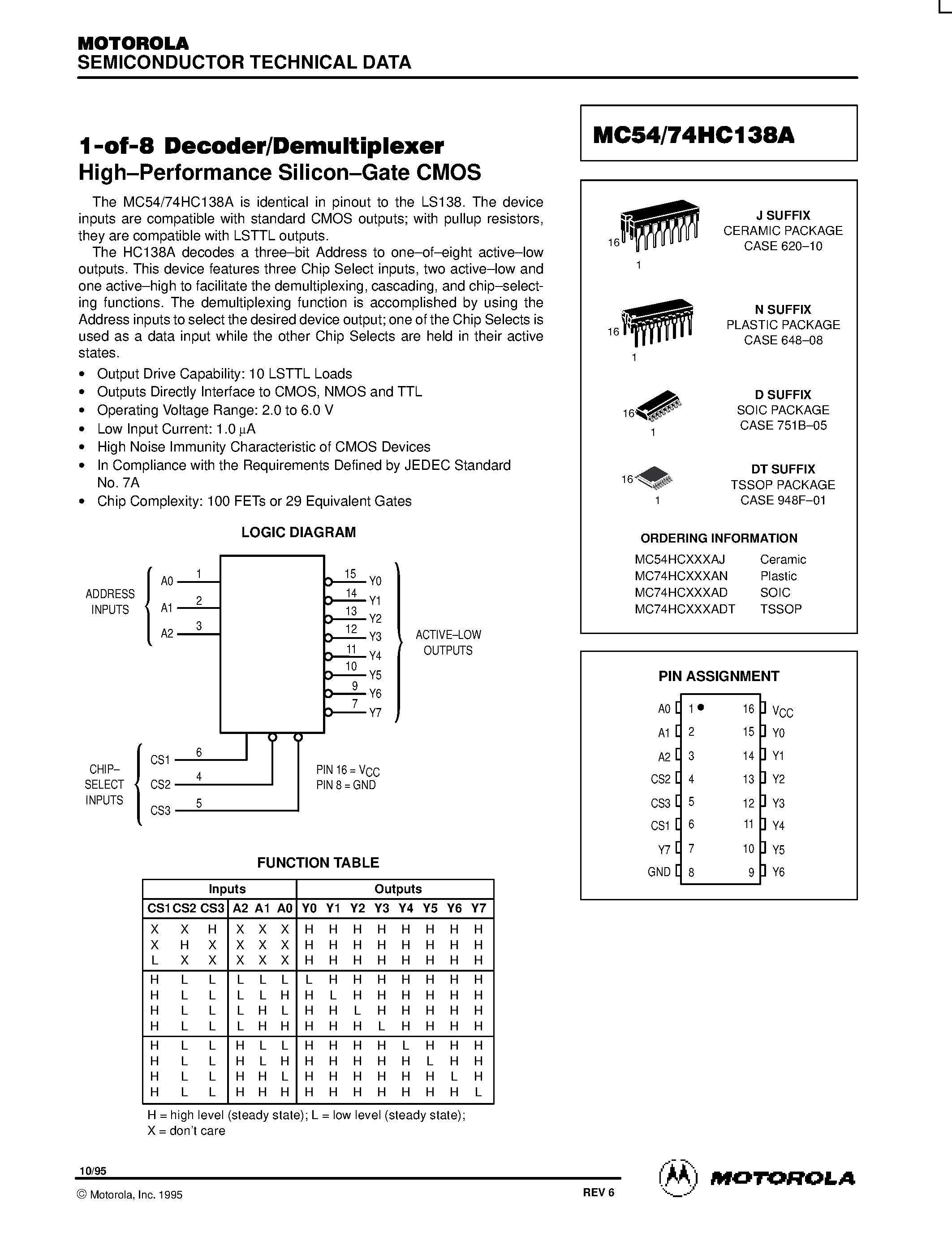 Даташит MC54HC138A - 1-OF-8 DECODER / DEMULTIPLEXER страница 1
