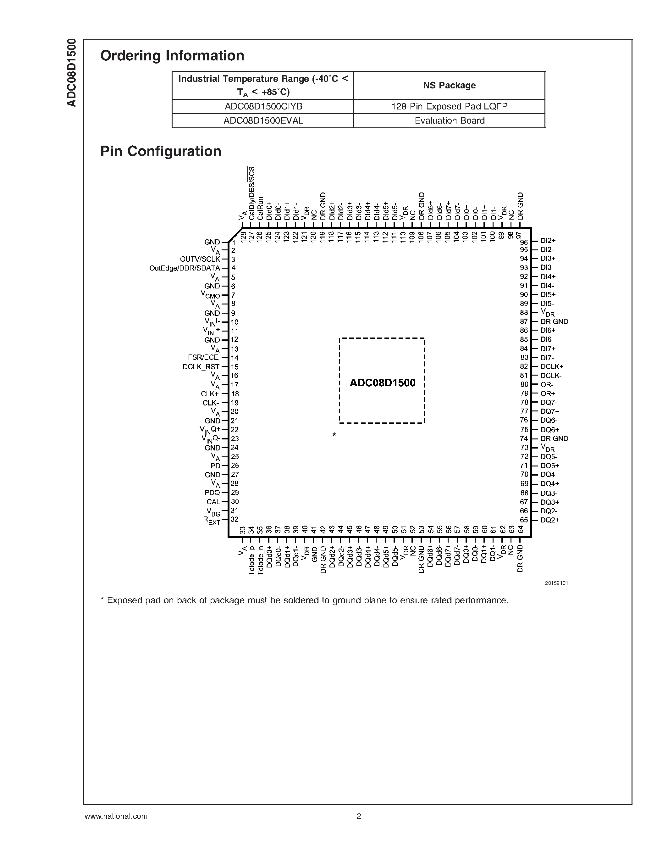 Datasheet ADC08D1500 - A/D Converter page 2