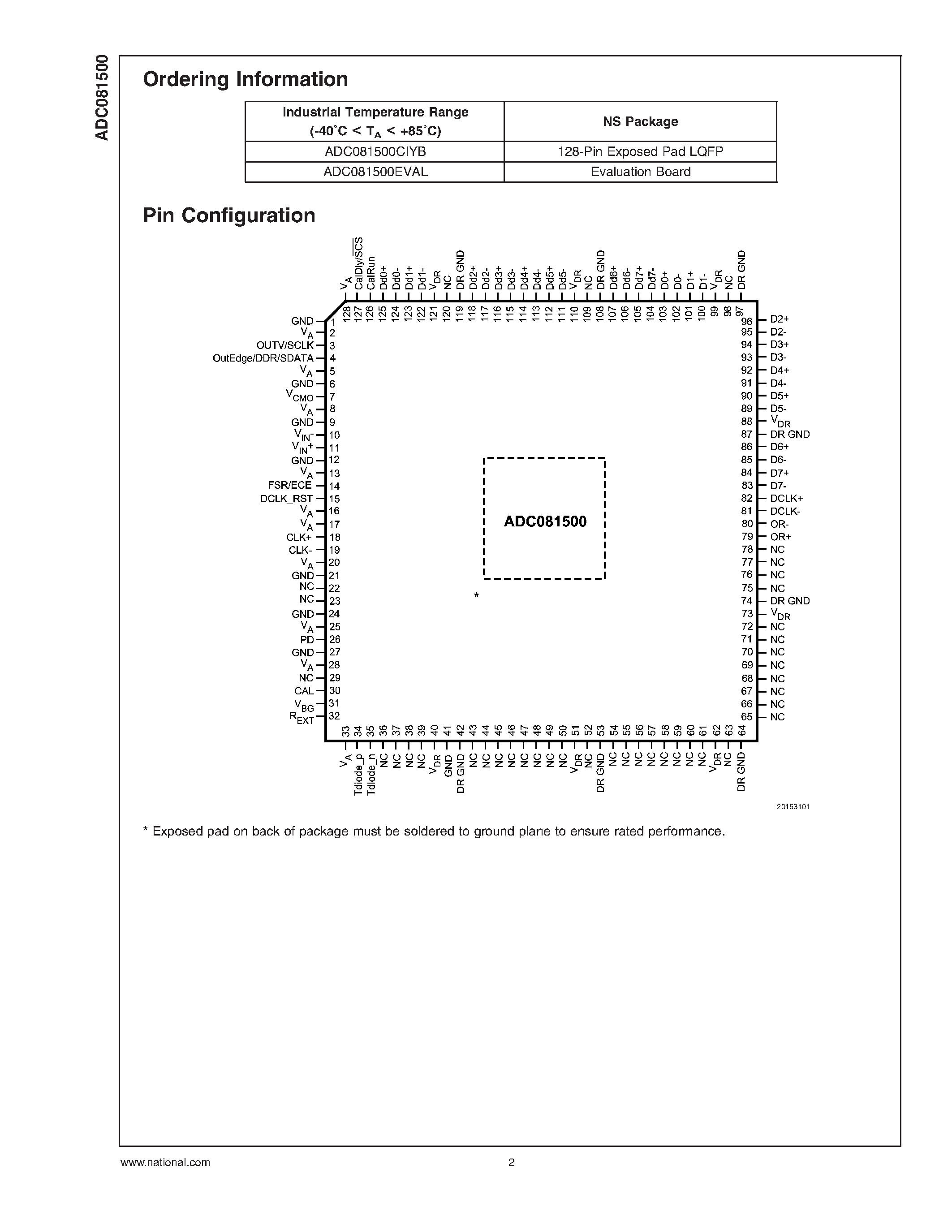 Datasheet ADC081500 page 2 Datasheet ADC081500 - A/D Converter page 2