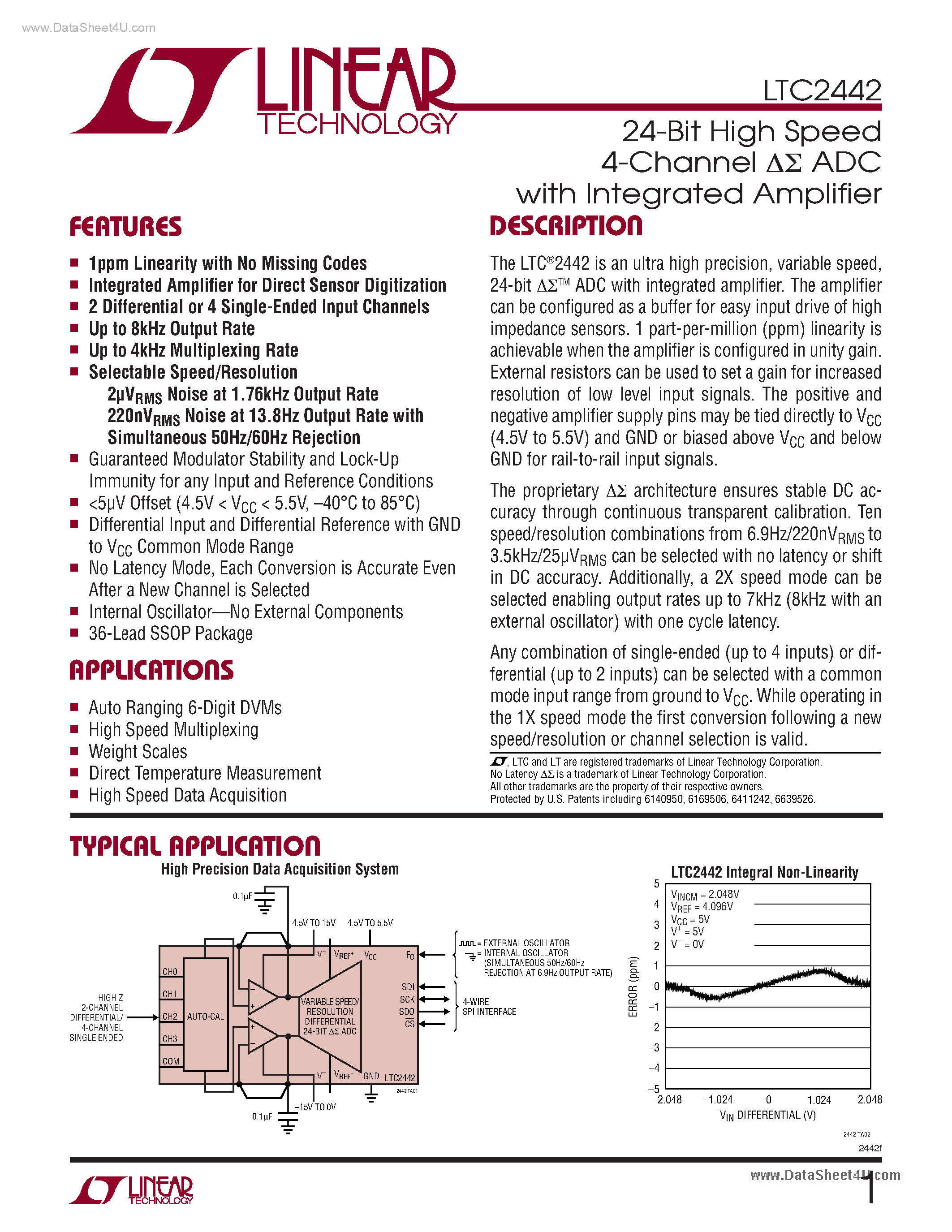 Datasheet LTC2442 - 24-Bit High Speed 4-Channel ADC page 1