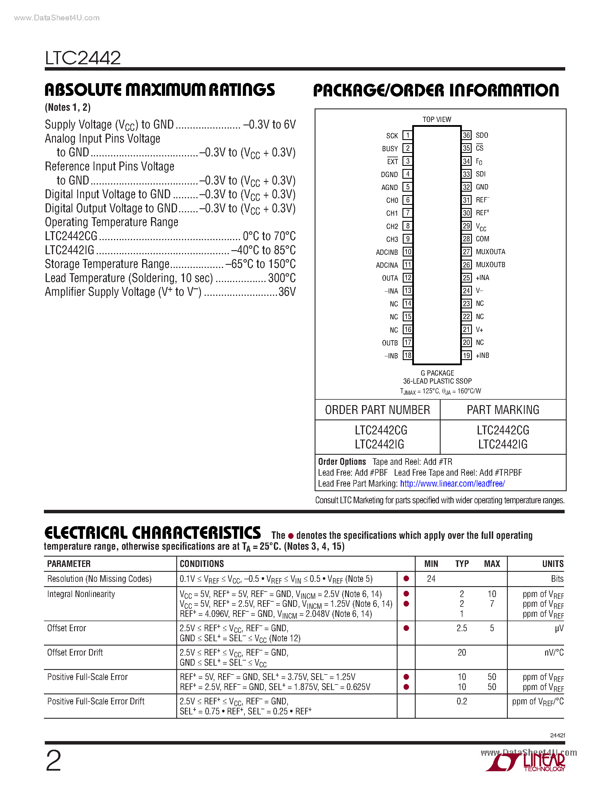 Datasheet LTC2442 - 24-Bit High Speed 4-Channel ADC page 2