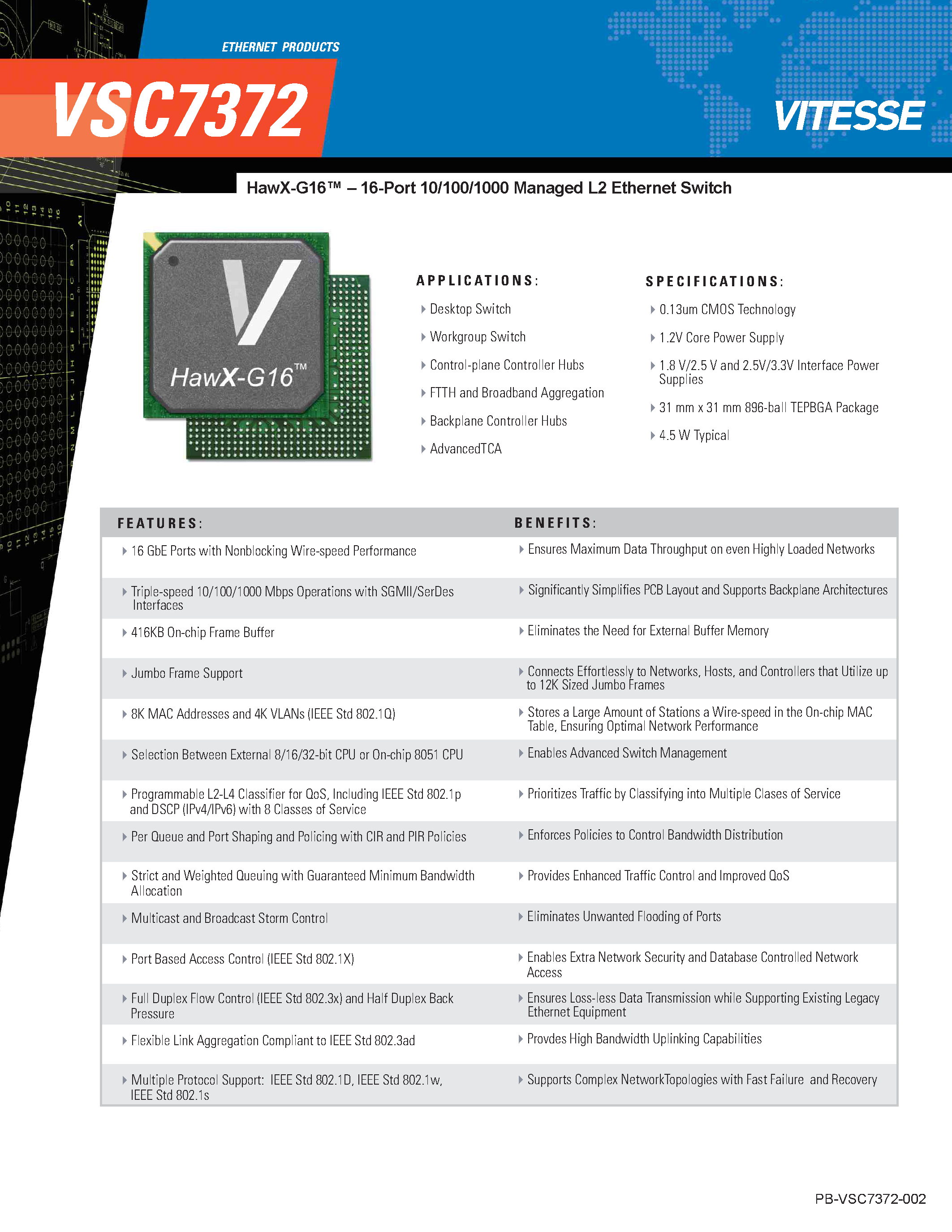 Datasheet VSC7372 - 16-Port 10/100/1000 Managed L2 Ethernet Switch page 1