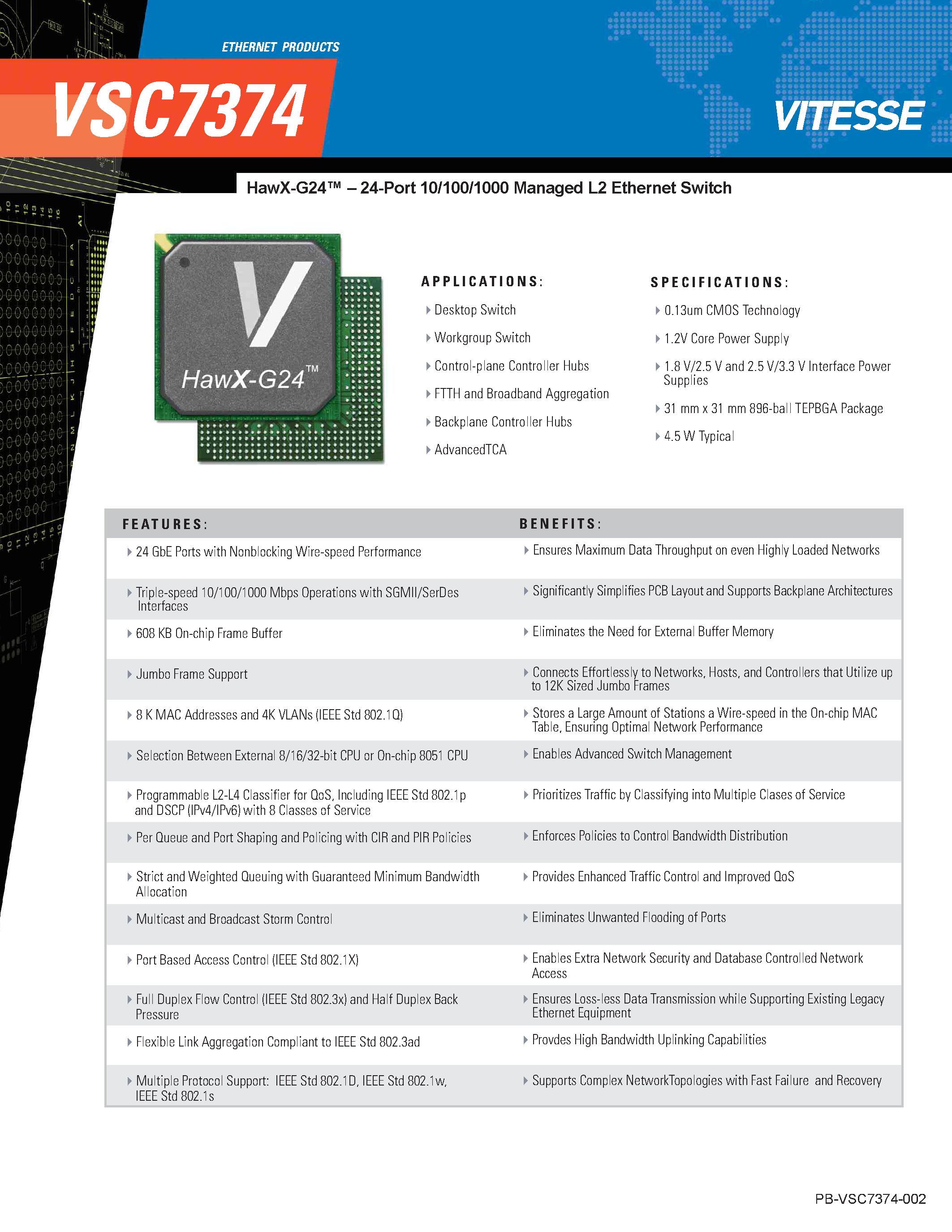 Datasheet VSC7374 - 24-Port 10/100/1000 Managed L2 Ethernet Switch page 1