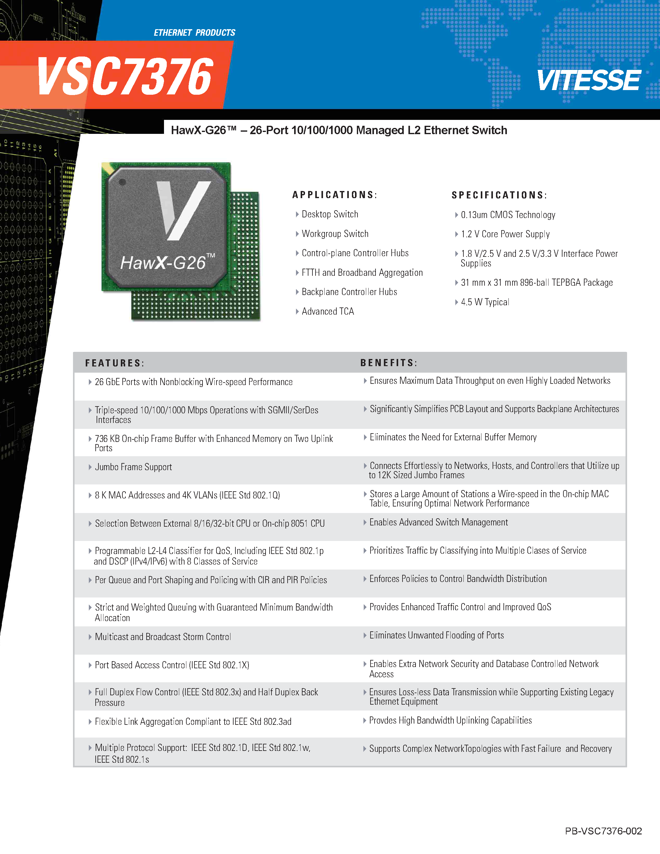 Datasheet VSC7376 - 26-Port 10/100/1000 Managed L2 Ethernet Switch page 1